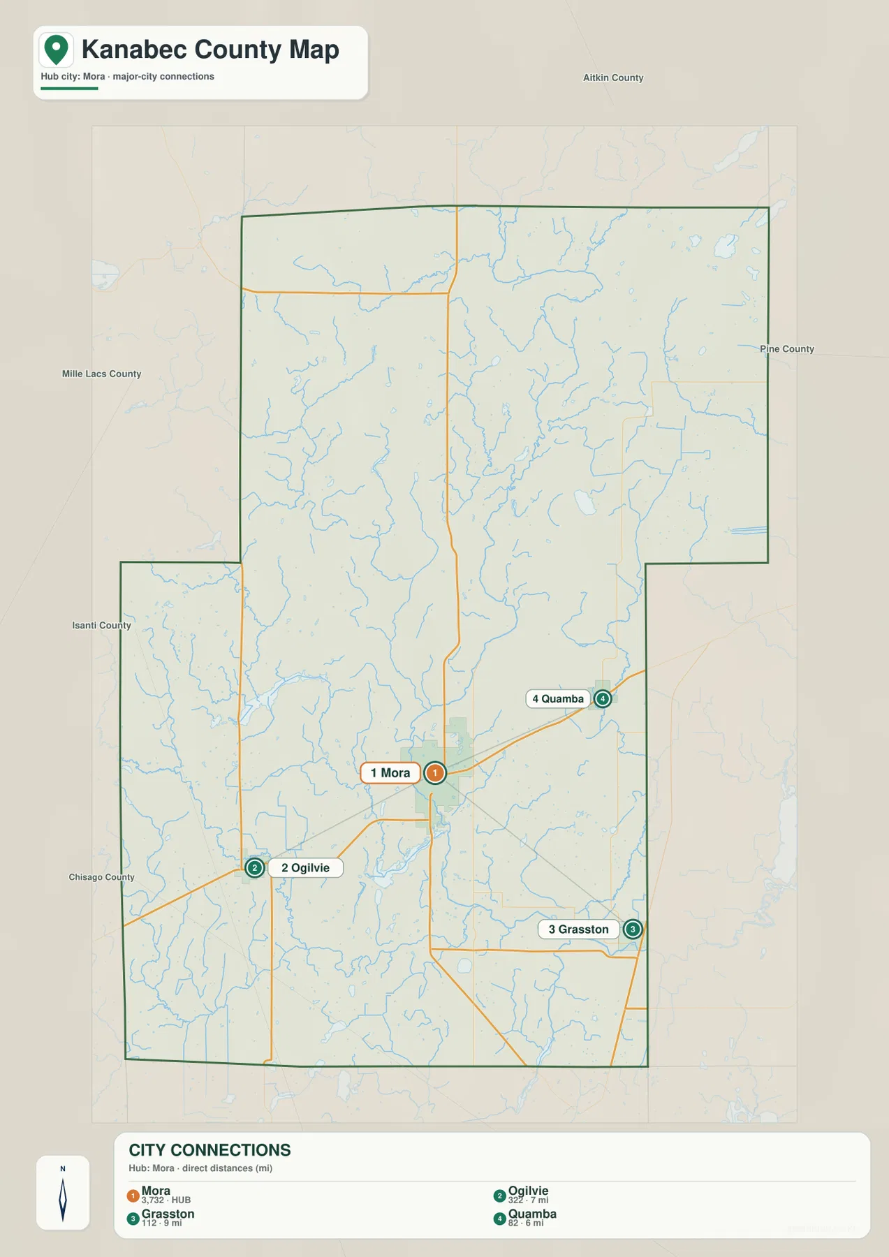 Kanabec County city map showing straight-line connections from Mora to Ogilvie, Grasston, and Quamba