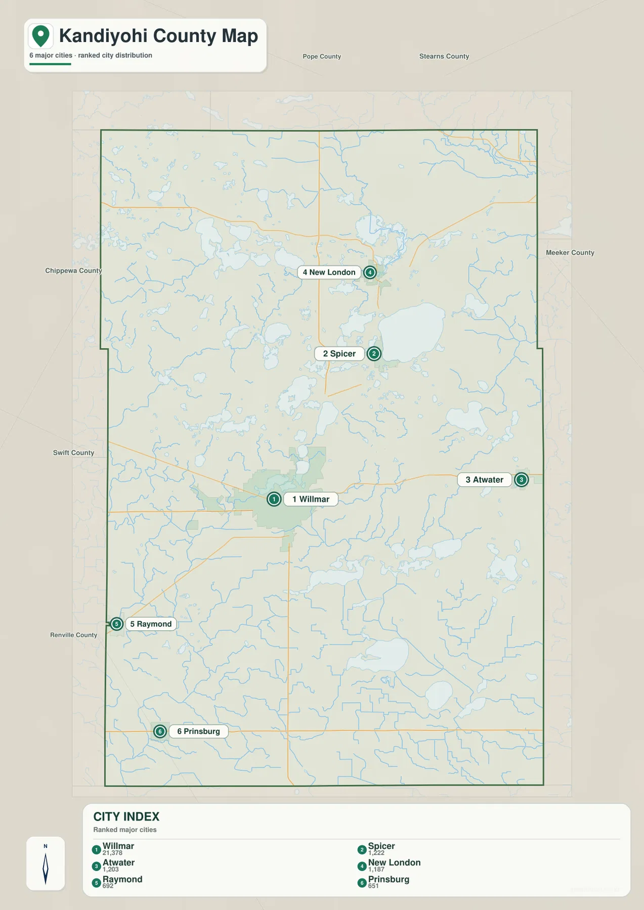 Kandiyohi County city map showing Willmar, Spicer, Atwater, New London, Raymond and Prinsburg