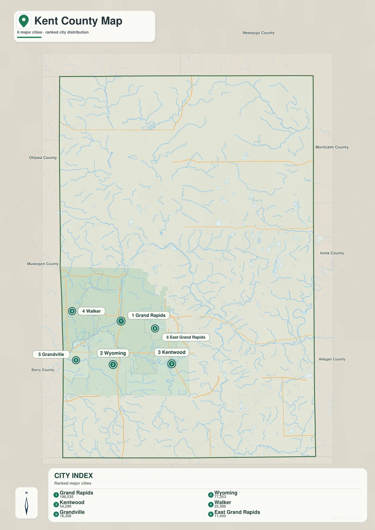 Kent County ranked city distribution map showing Grand Rapids, Wyoming, Kentwood, Walker, Grandville, and East Grand Rapids
