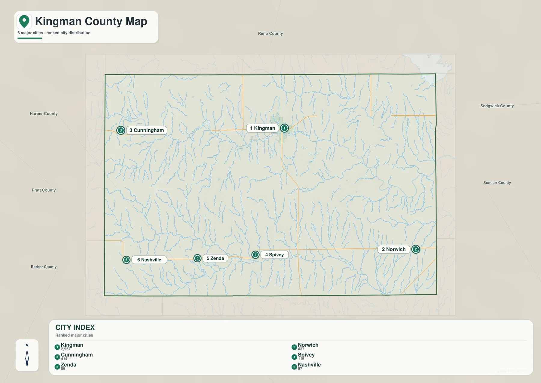 킹먼 카운티 도시 지도에 표시된 Kingman, Norwich, Cunningham, Spivey, Zenda, Nashville의 순위와 위치