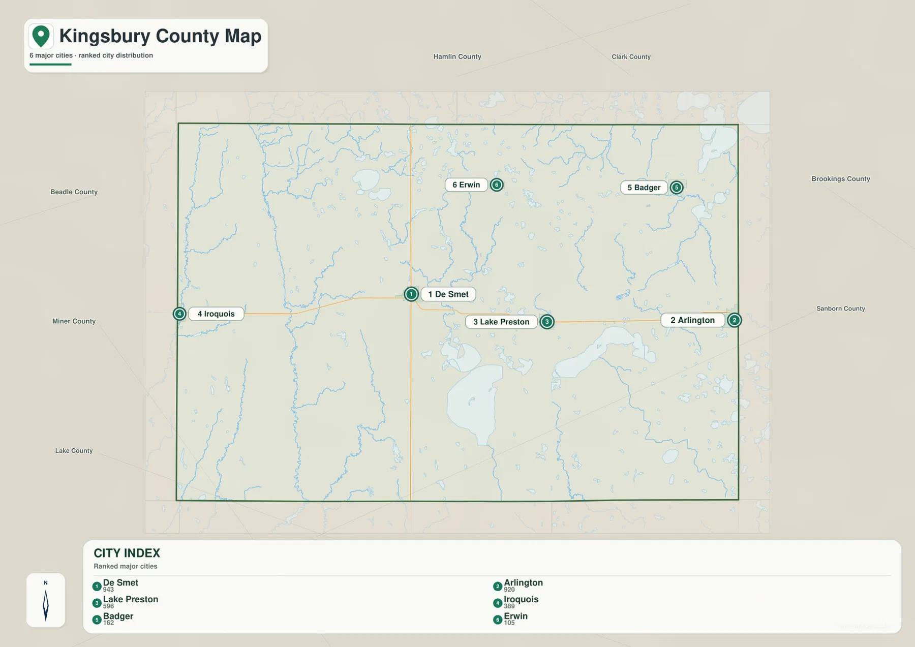 De Smet, Arlington, Lake Preston, Iroquois, Badger, Erwin의 상대 위치를 보여 주는 Kingsbury County 도시 분포 지도