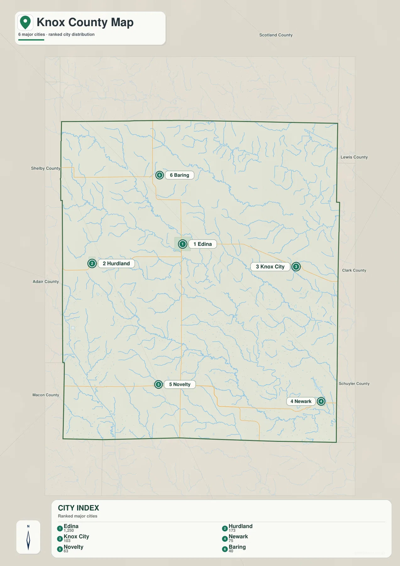 Knox County ranked city distribution map