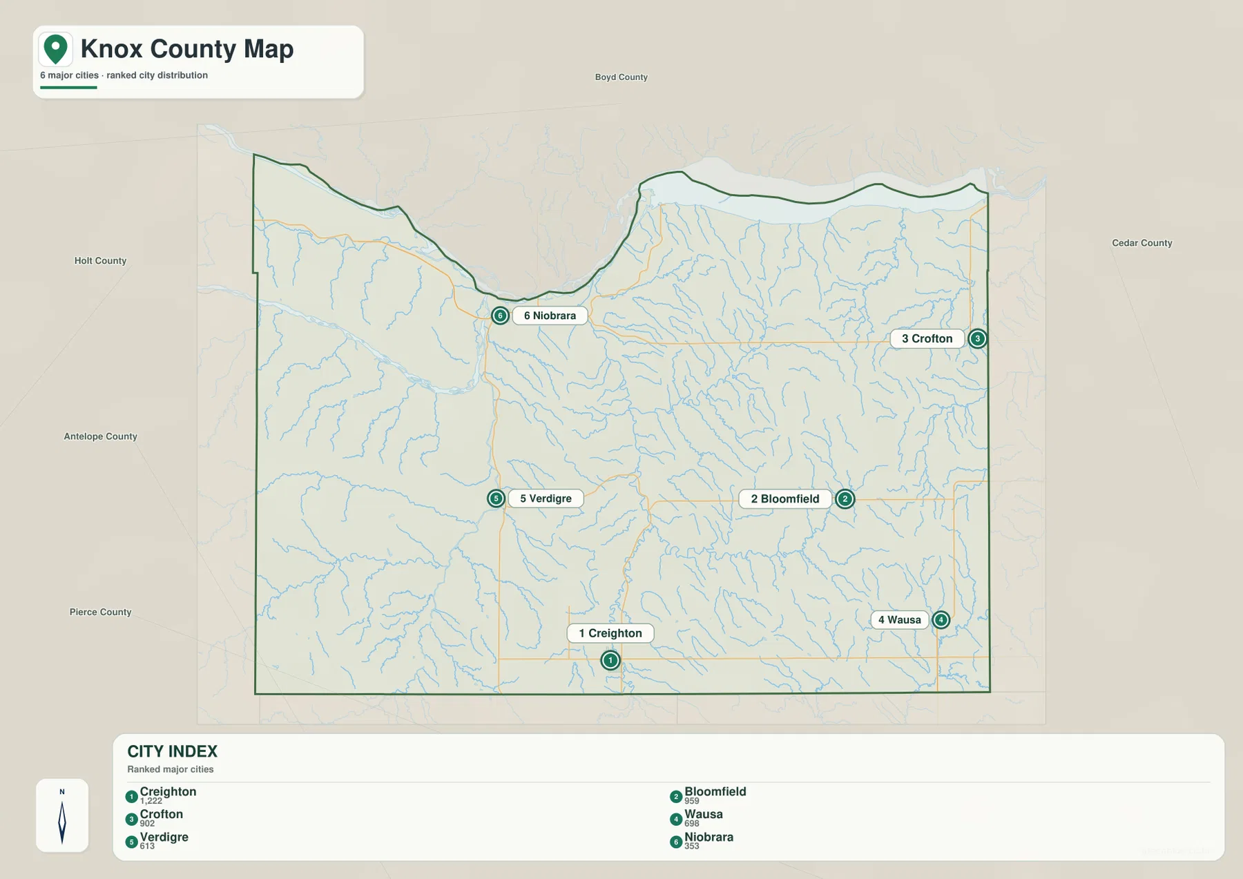Knox County city distribution map ranking Creighton, Bloomfield, Crofton, Wausa, Verdigre, and Niobrara