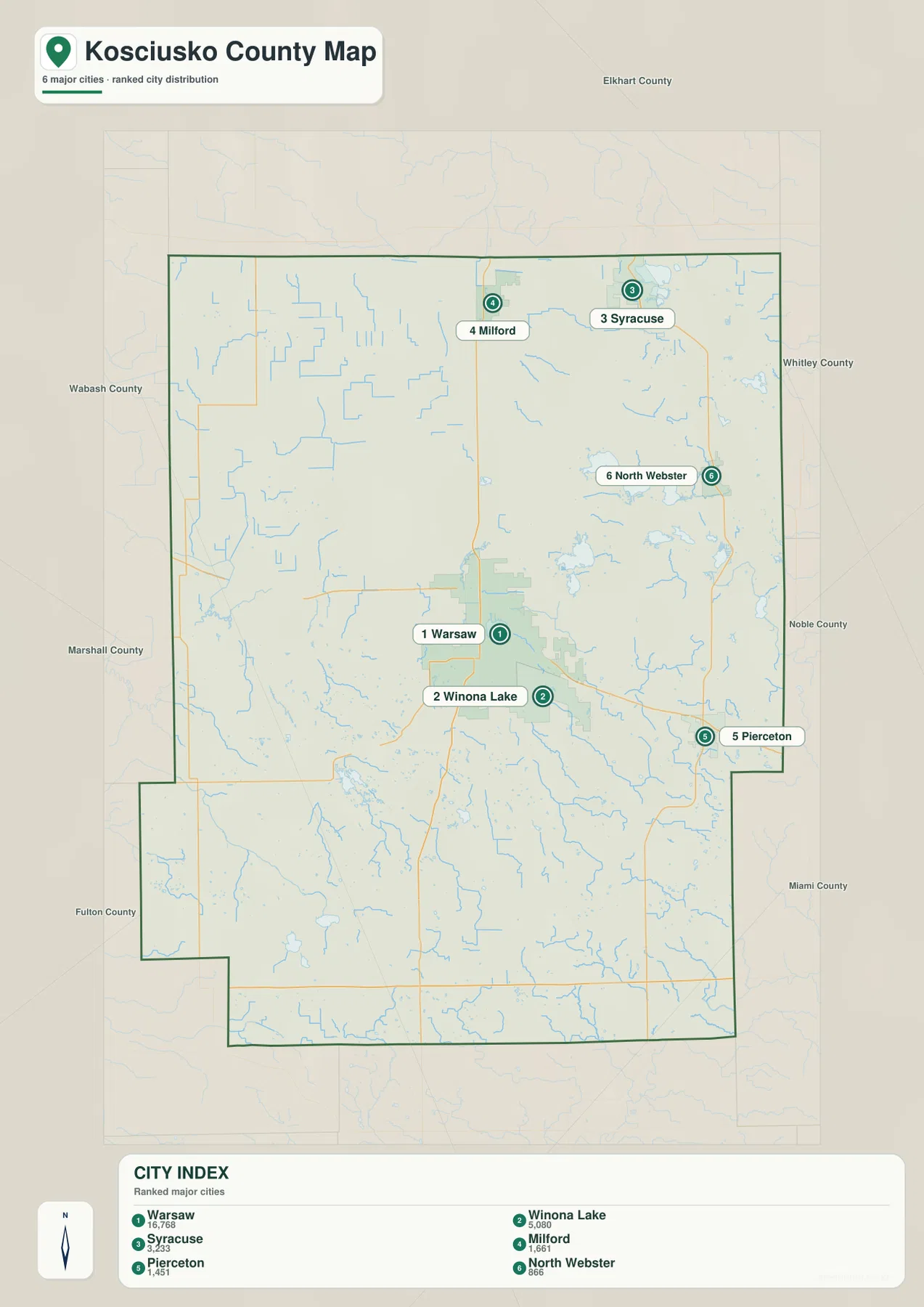 Kosciusko County 도시 인덱스 지도에 Warsaw, Winona Lake, Syracuse, Milford, Pierceton, North Webster가 순위와 함께 표시된 모습