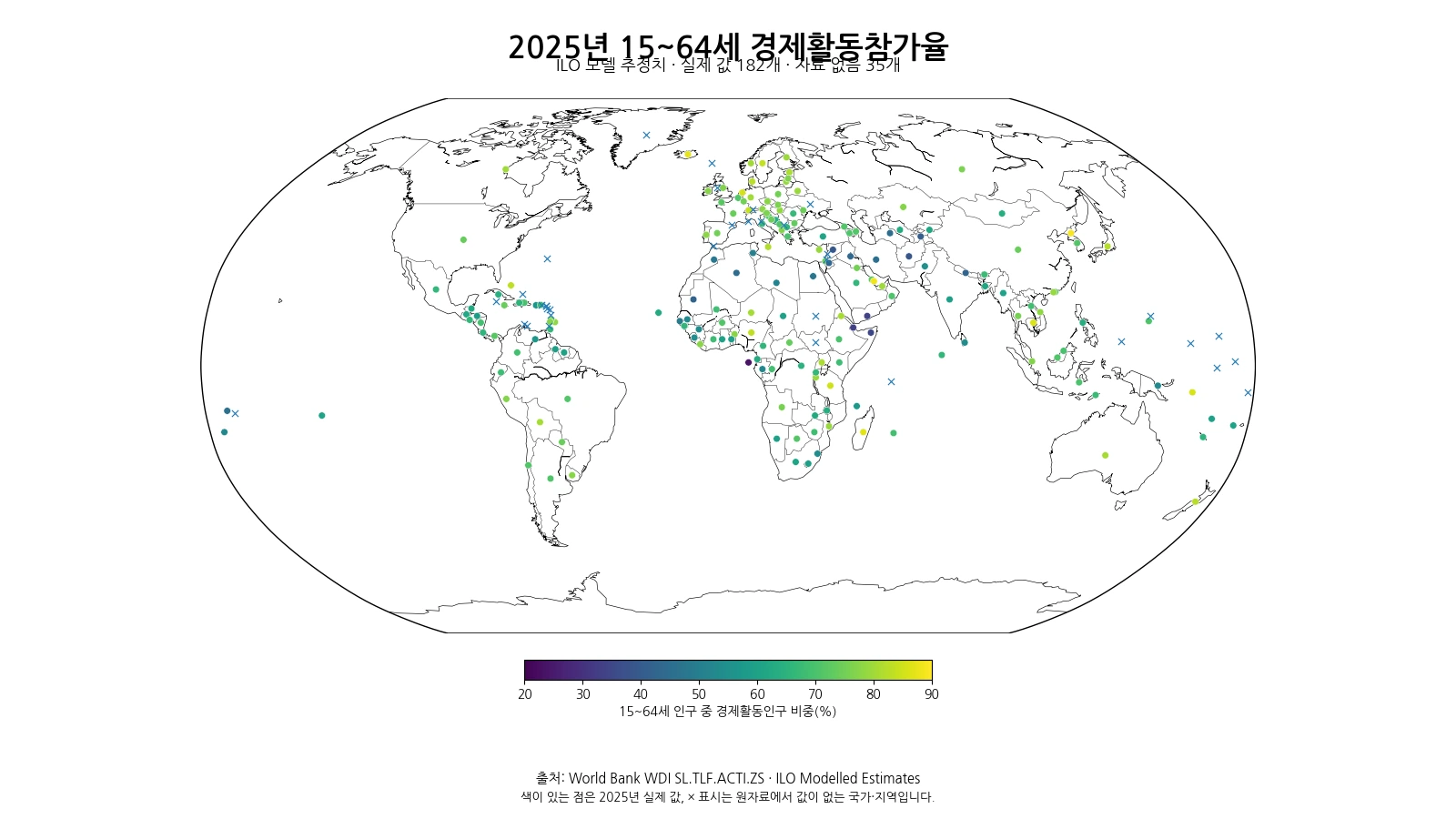 2025년 국가별 15~64세 경제활동참가율 비교