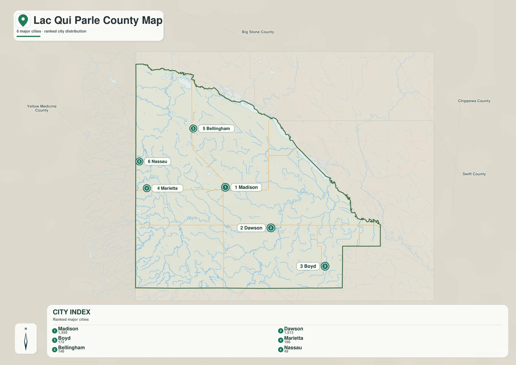 Madison, Dawson, Boyd, Marietta, Bellingham, Nassau를 표시한 Lac qui Parle County 도시 지도