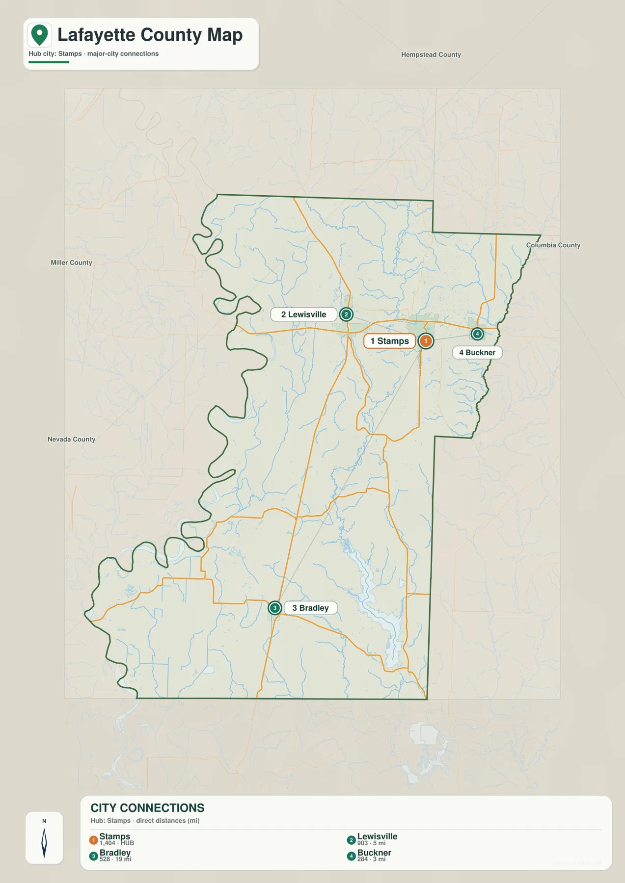Lafayette County city connections map showing direct distances from Stamps to Lewisville, Buckner and Bradley