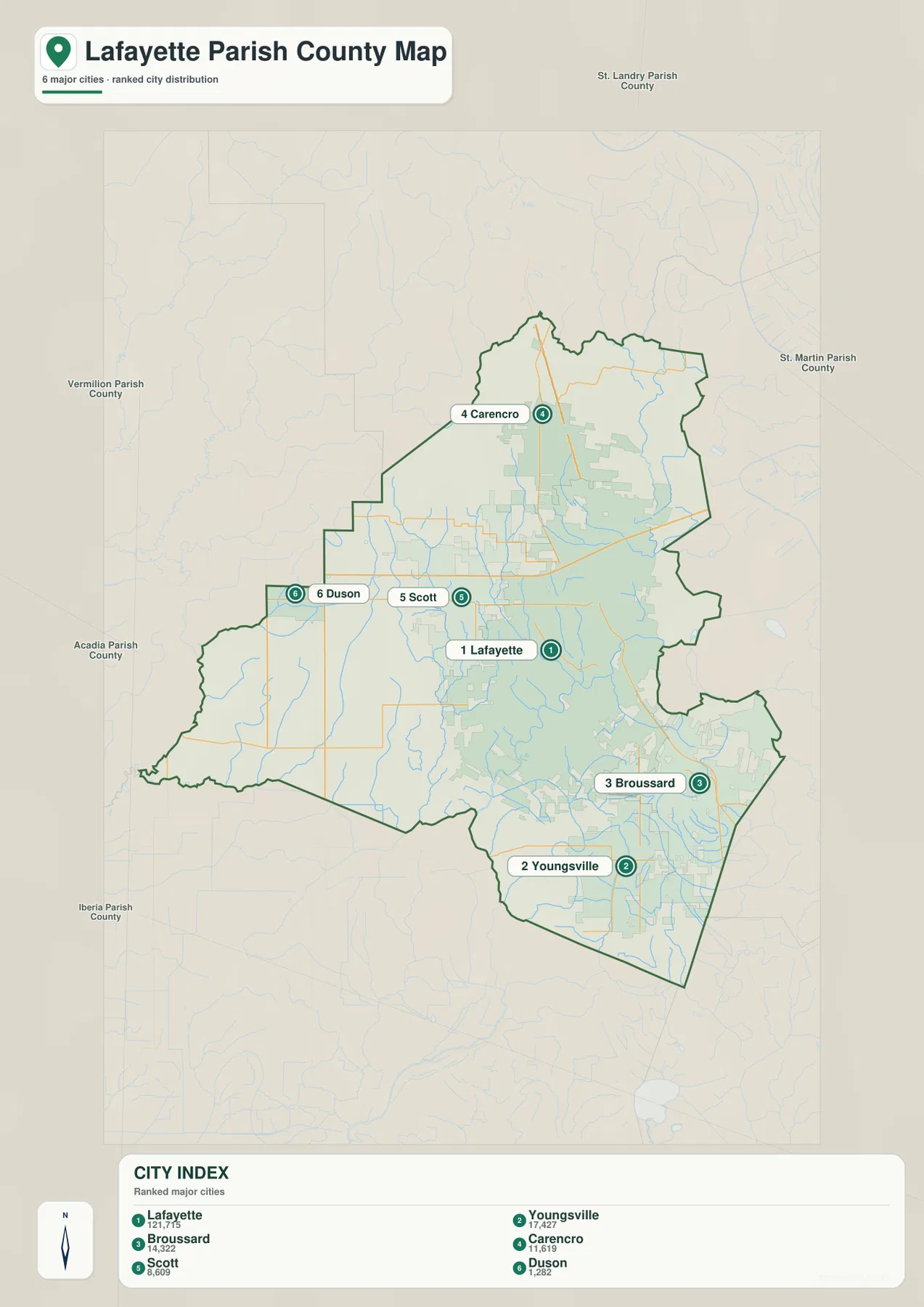 Ranked Lafayette Parish city map showing Lafayette, Youngsville, Broussard, Carencro, Scott, and Duson