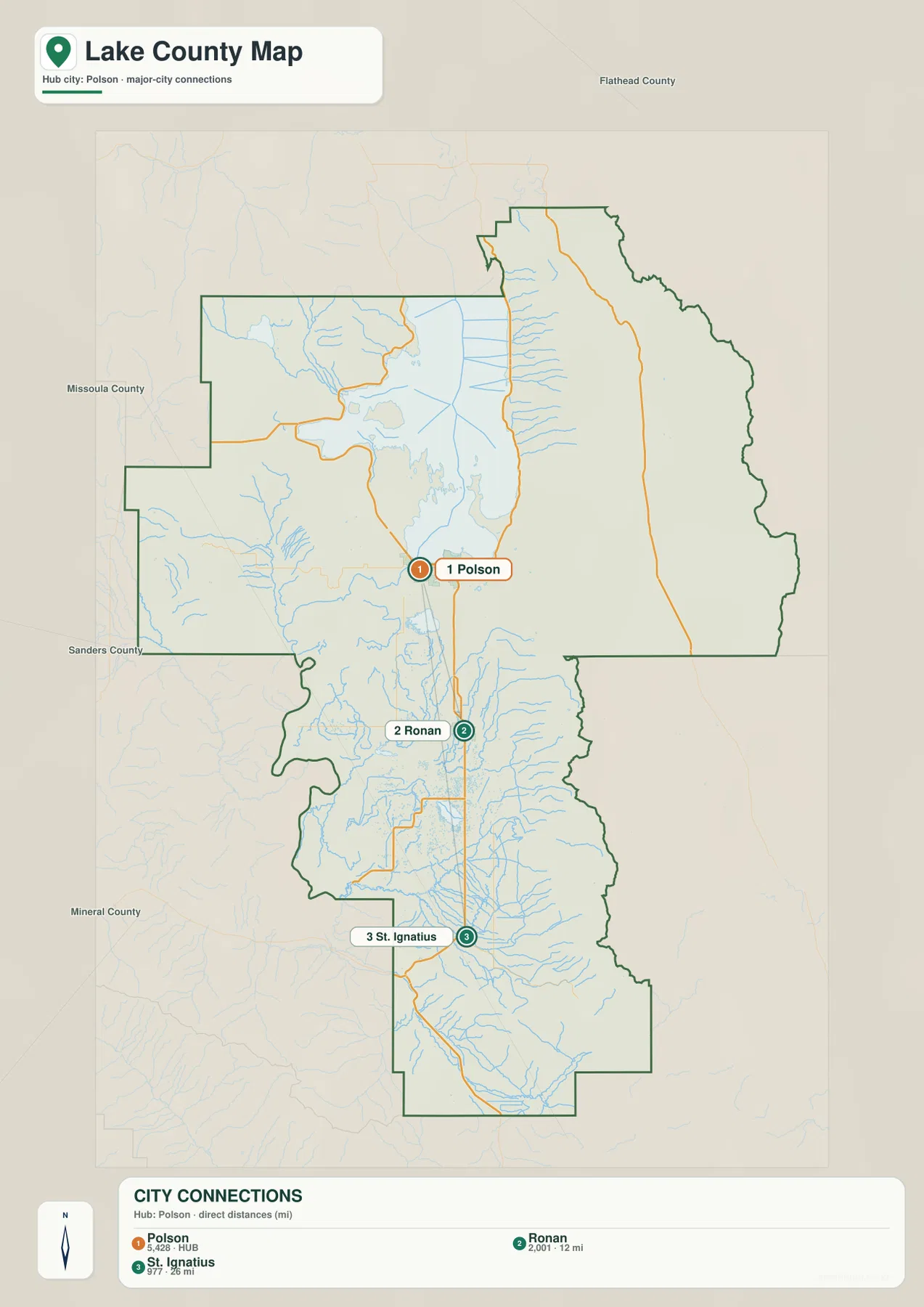 Lake County city map connecting Polson with Ronan and St. Ignatius by straight-line distance