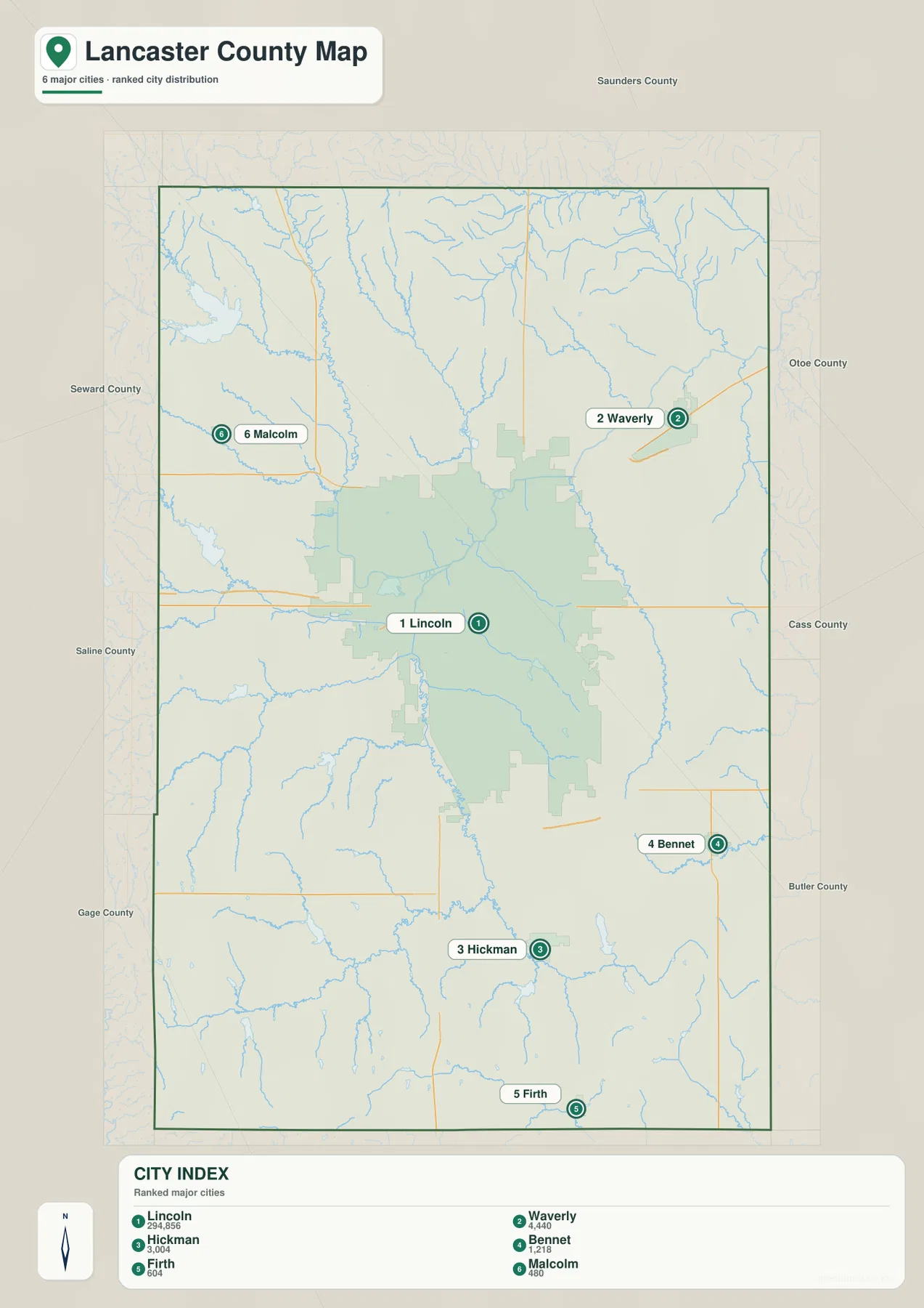 Lancaster County city distribution map ranking Lincoln, Waverly, Hickman, Bennet, Firth, and Malcolm
