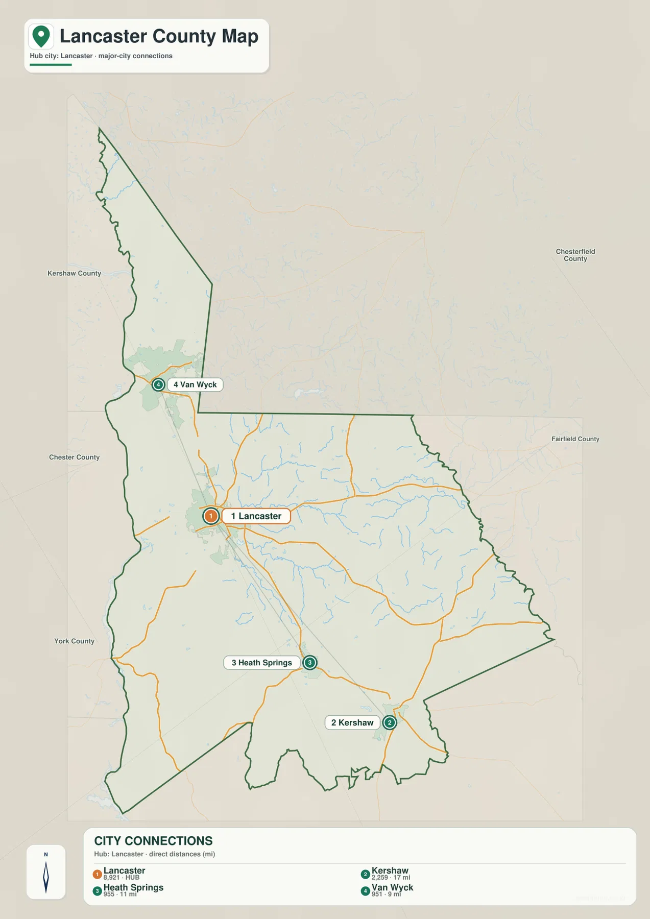 Lancaster County city connections map showing straight-line distances from Lancaster to Van Wyck, Heath Springs, and Kershaw