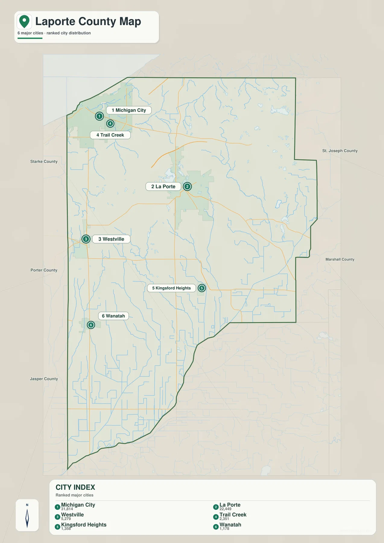 LaPorte County 도시 인덱스 지도에 Michigan City, La Porte, Westville, Trail Creek, Kingsford Heights, Wanatah가 순위와 함께 표시된 모습
