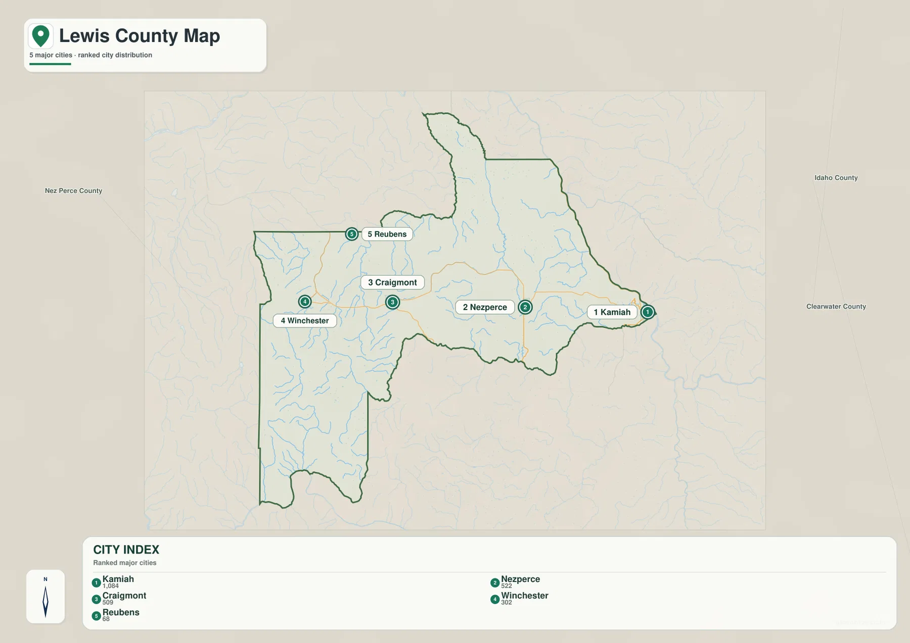 Lewis County city map ranking Kamiah, Nezperce, Craigmont, Winchester and Reubens