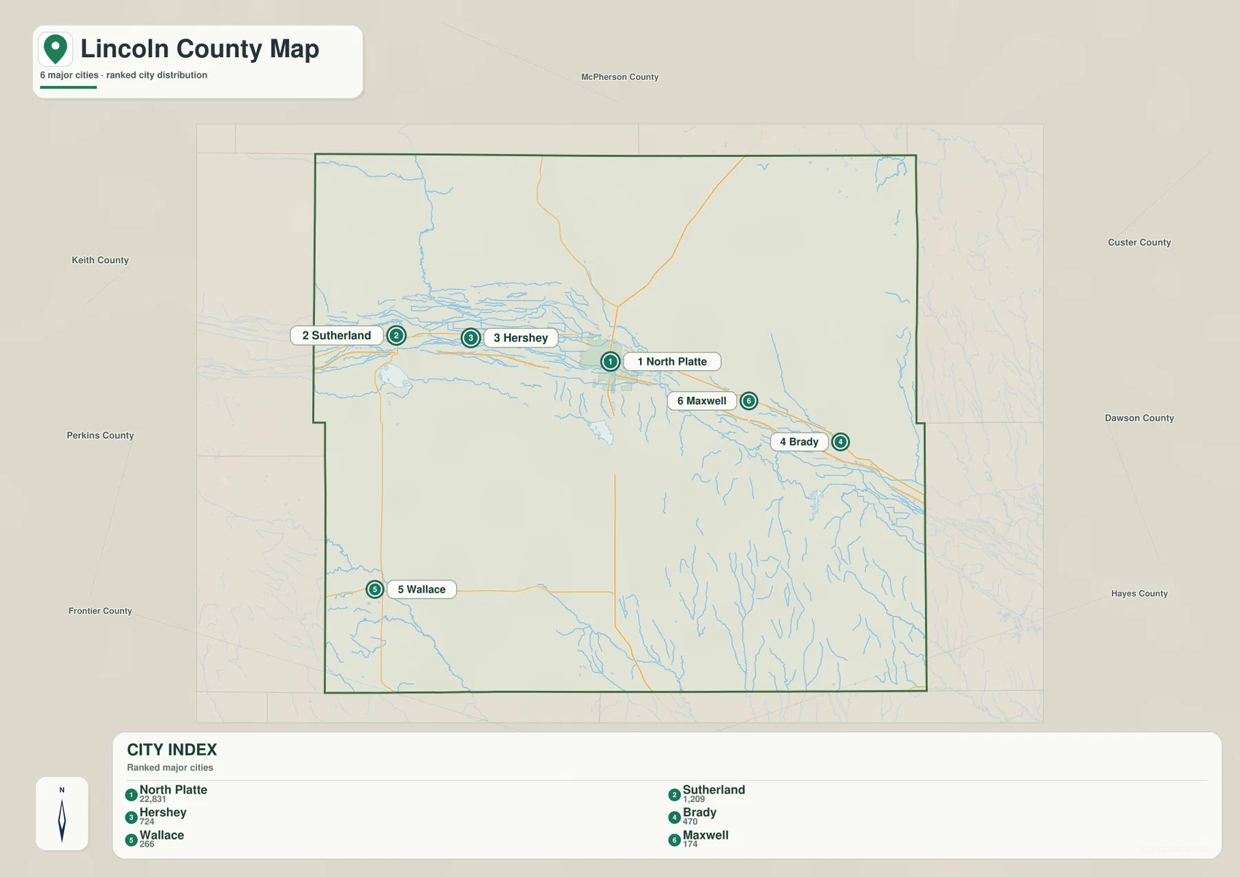 Lincoln County 도시 분포 지도에서 North Platte, Sutherland, Hershey, Brady, Wallace, Maxwell의 순위와 위치를 보여 주는 지도