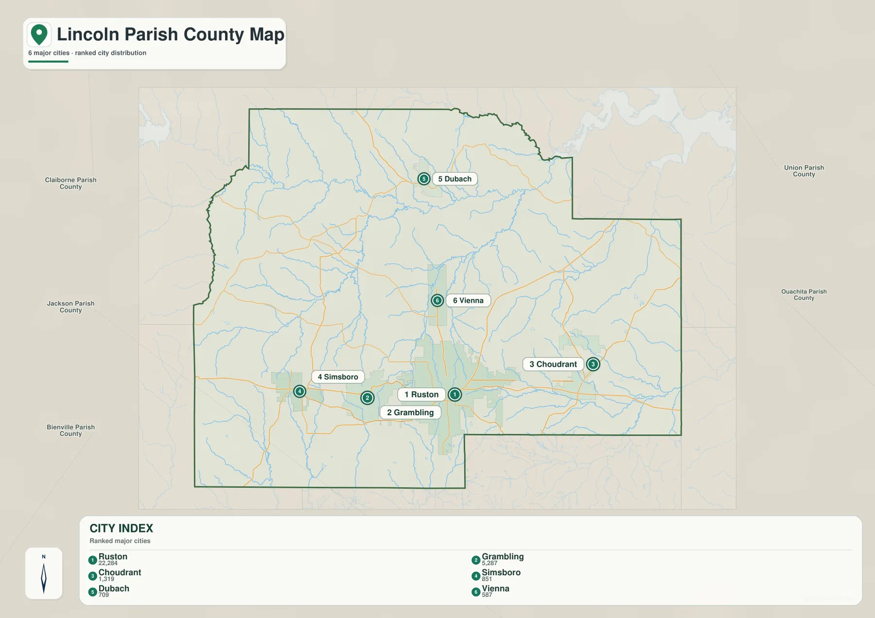 Lincoln Parish ranked city map showing Ruston, Grambling, Choudrant, Simsboro, Dubach, and Vienna