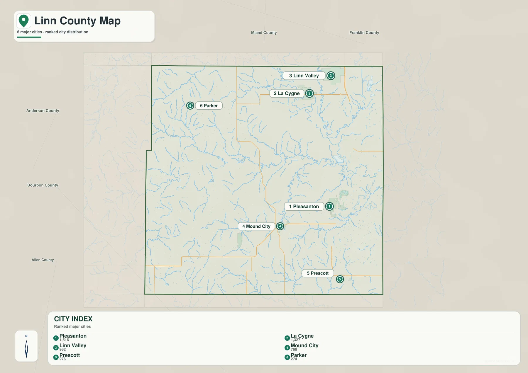 Linn County Kansas의 Pleasanton, La Cygne, Linn Valley, Mound City, Prescott, Parker 도시 분포 지도