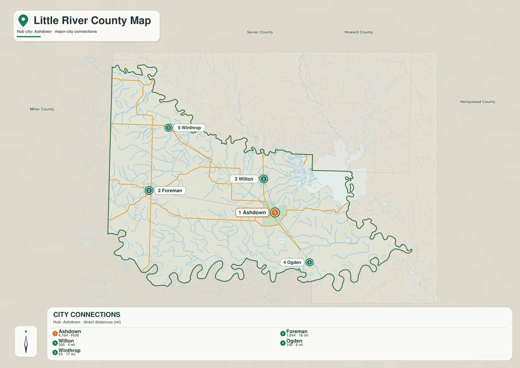 Ashdown을 기준으로 Wilton, Ogden, Foreman, Winthrop의 방향과 직선거리를 표시한 리틀 리버 카운티 도시 연결 지도