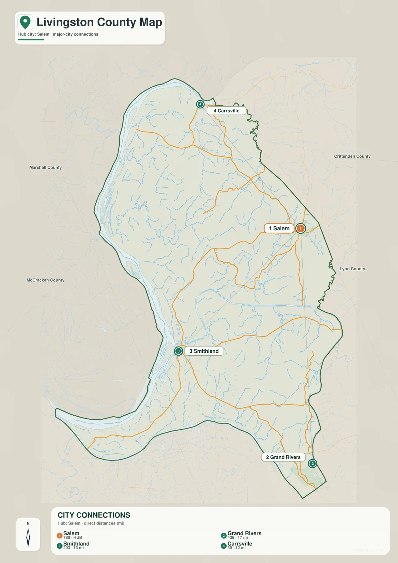 Livingston County city connections map with Salem as the hub and Smithland, Grand Rivers, and Carrsville as comparison points