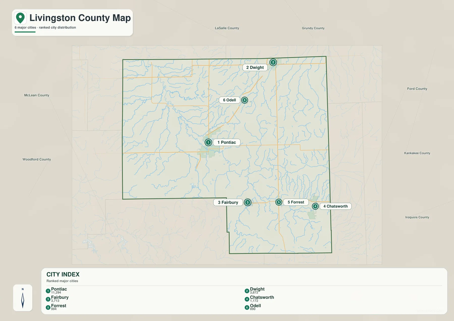 Pontiac, Dwight, Fairbury, Chatsworth, Forrest, Odell의 위치를 보여 주는 Livingston County 도시 지도