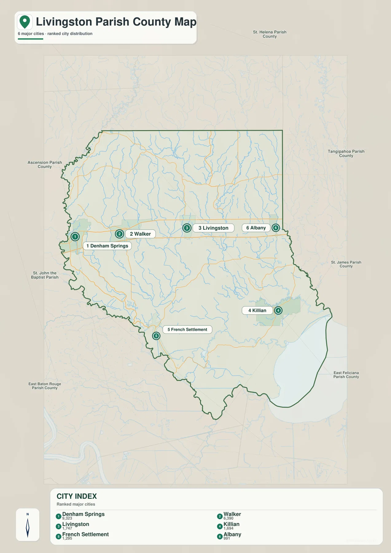 Denham Springs, Walker, Livingston, Killian, French Settlement, Albany의 순위를 보여 주는 Livingston Parish 도시 인덱스 지도