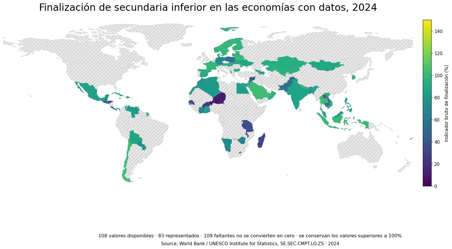 Mapa mundial del indicador de finalización de secundaria inferior en 2024