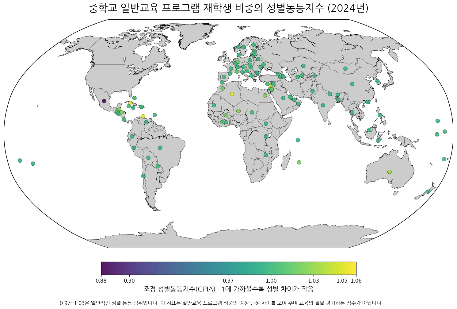 중학교 일반교육 프로그램 비중의 성별 차이는 얼마나 작을까? (2024년)