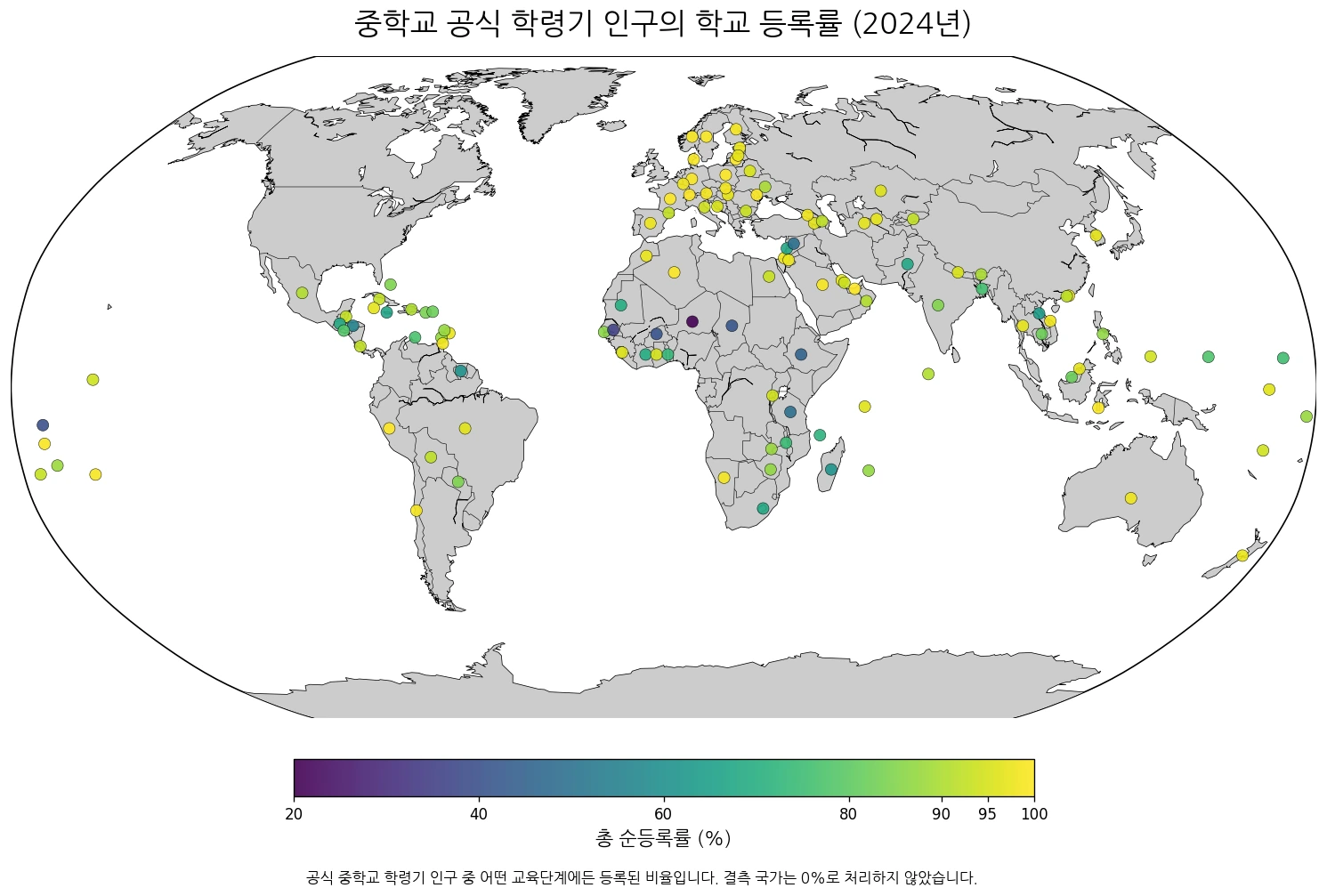 2024년 공식 중학교 학령기 인구의 총 순등록률을 국가별로 표시한 지도