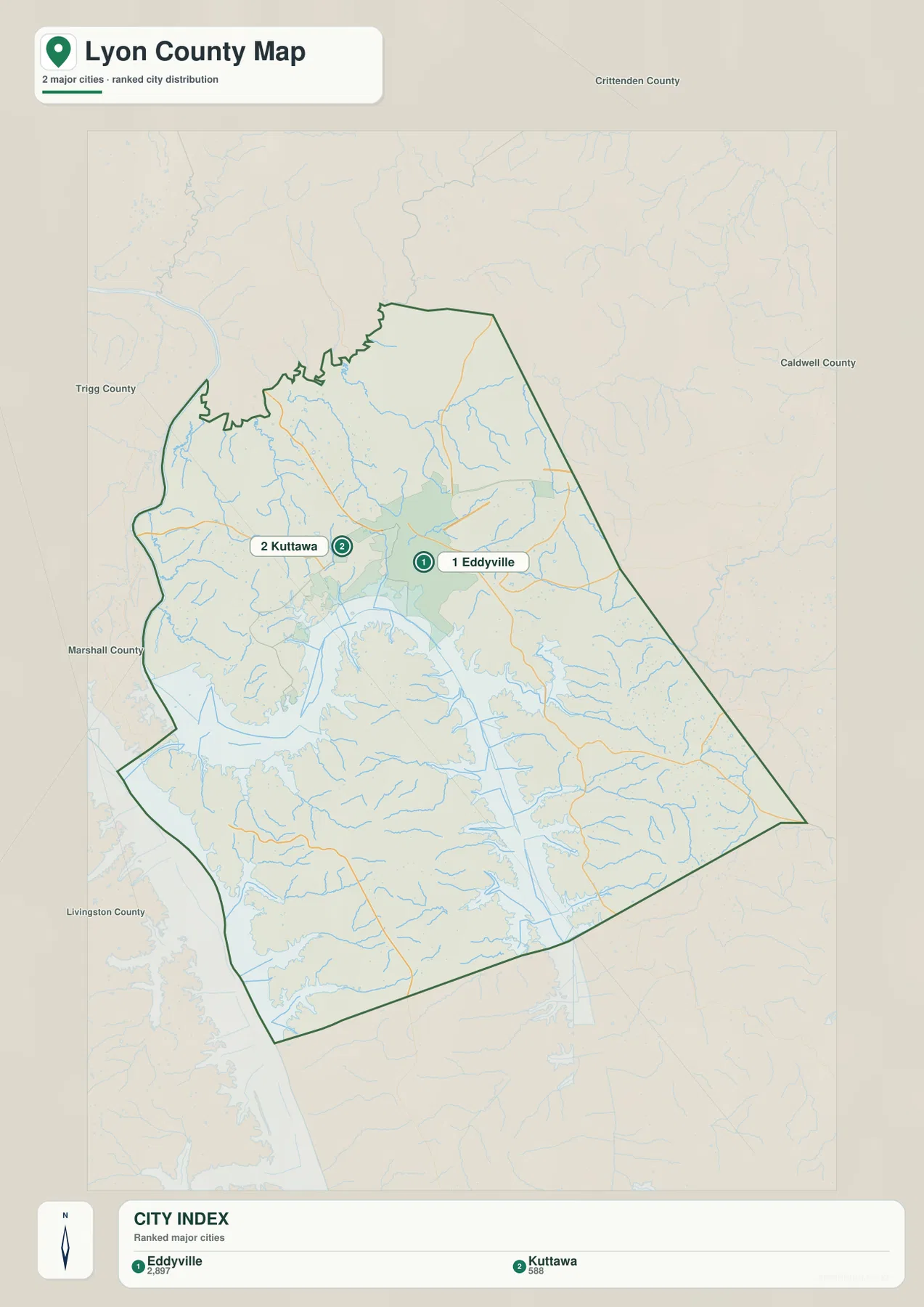 Lyon County city distribution map showing Eddyville and Kuttawa as the two ranked major cities
