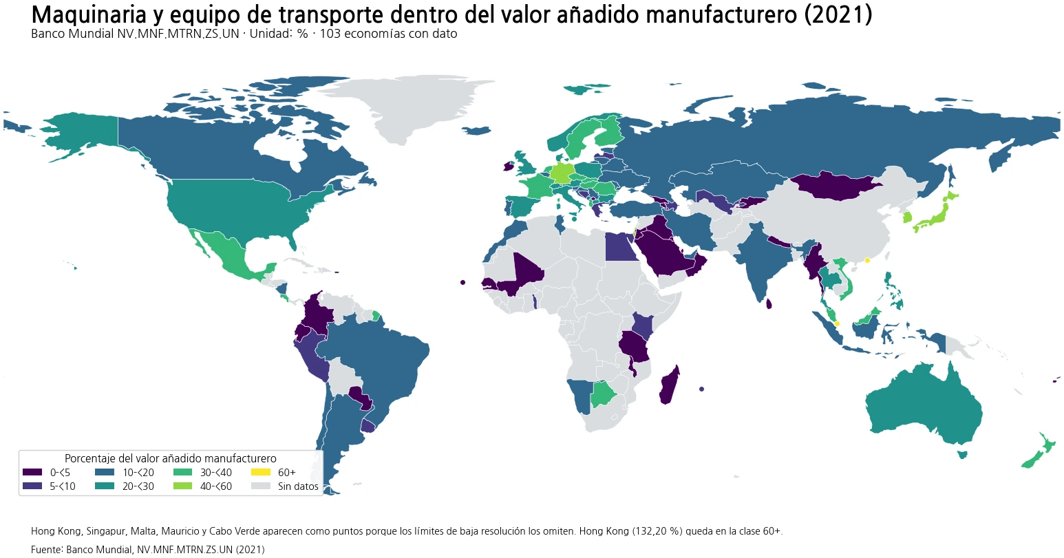 Mapa mundial del peso de la maquinaria y el equipo de transporte en el valor añadido manufacturero en 2021