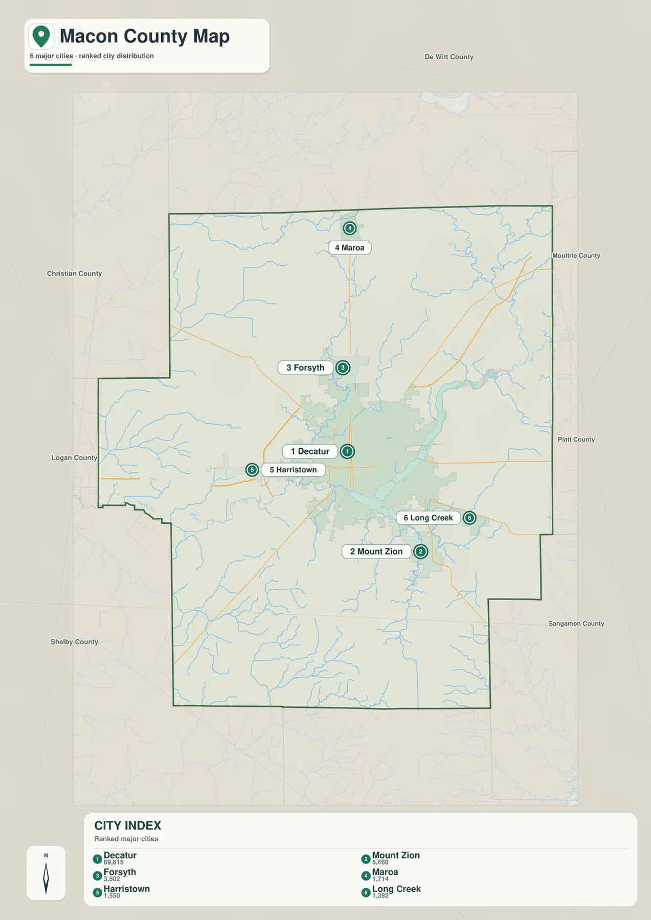 Decatur, Mount Zion, Forsyth, Maroa, Harristown, Long Creek의 위치와 순위를 보여 주는 Macon County 도시 지도