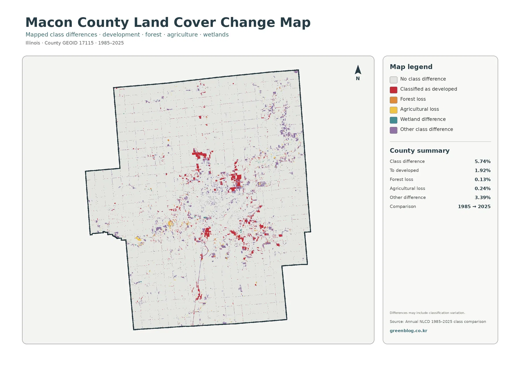 Macon County land cover change map