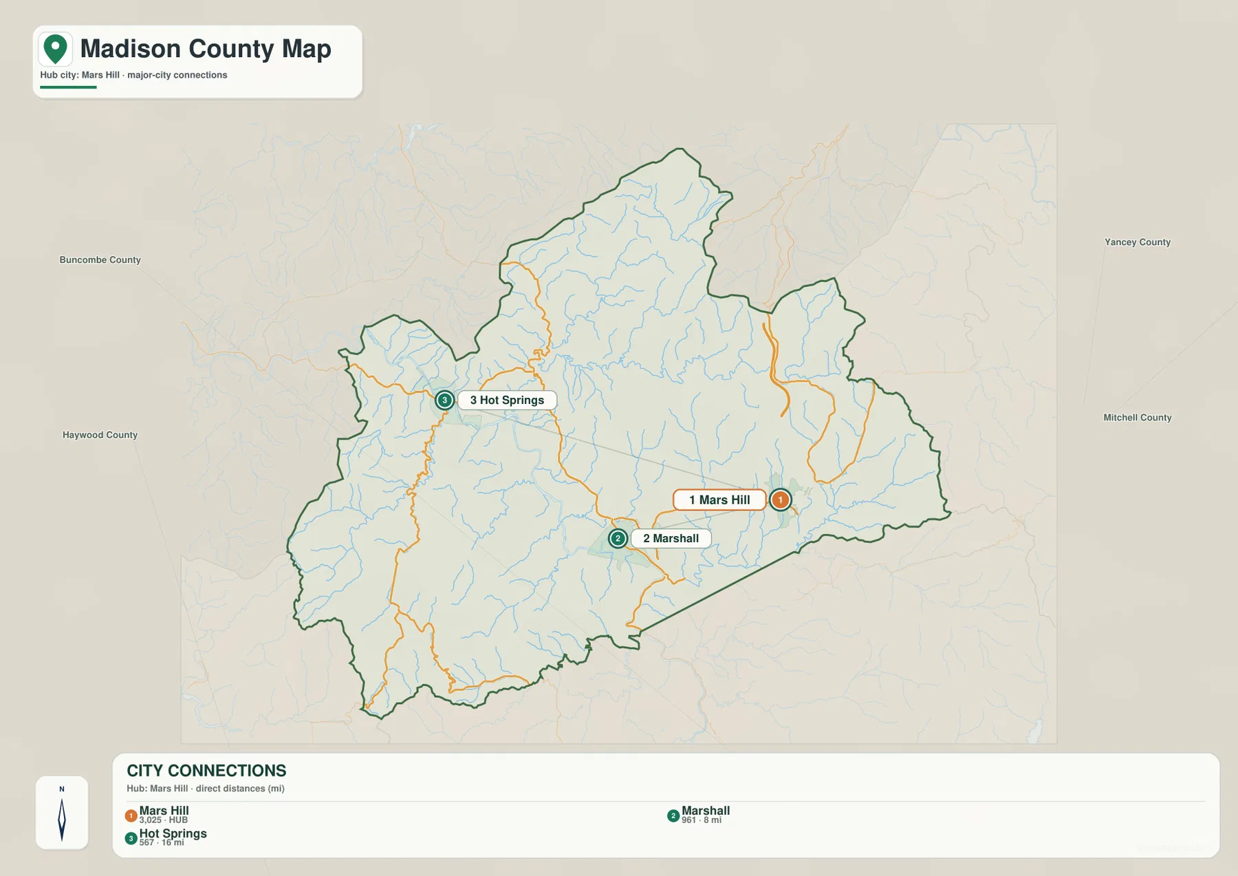 Madison County city map showing direct distances from Mars Hill to Marshall and Hot Springs