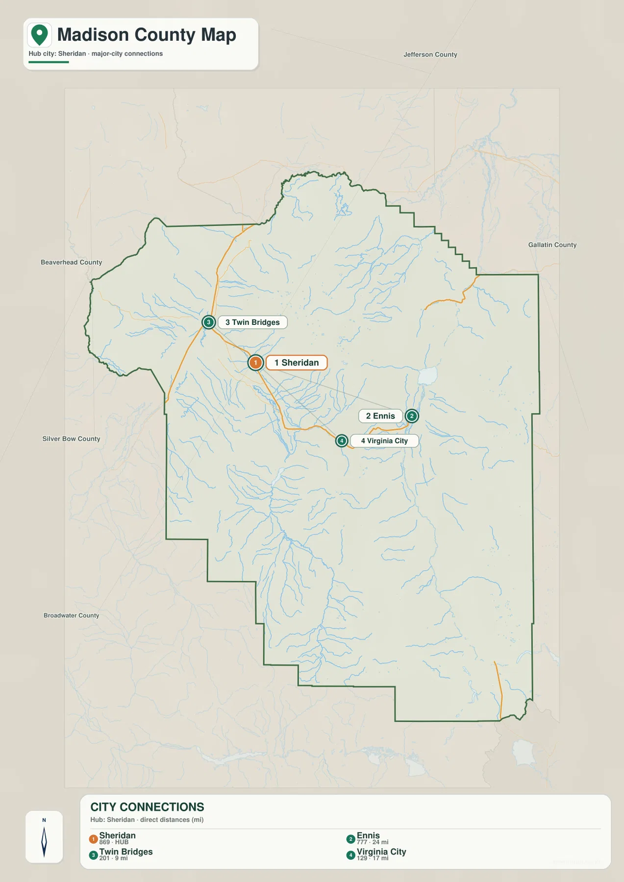 Madison County city map connecting Sheridan with Twin Bridges at 9 miles, Virginia City at 17 miles, and Ennis at 24 miles straight-line distance