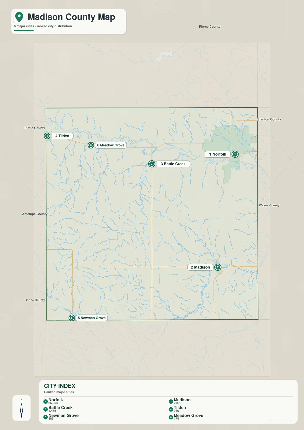 Madison County 도시 분포 지도에서 Norfolk, Madison, Battle Creek, Tilden, Newman Grove, Meadow Grove의 순위와 위치를 보여 주는 지도