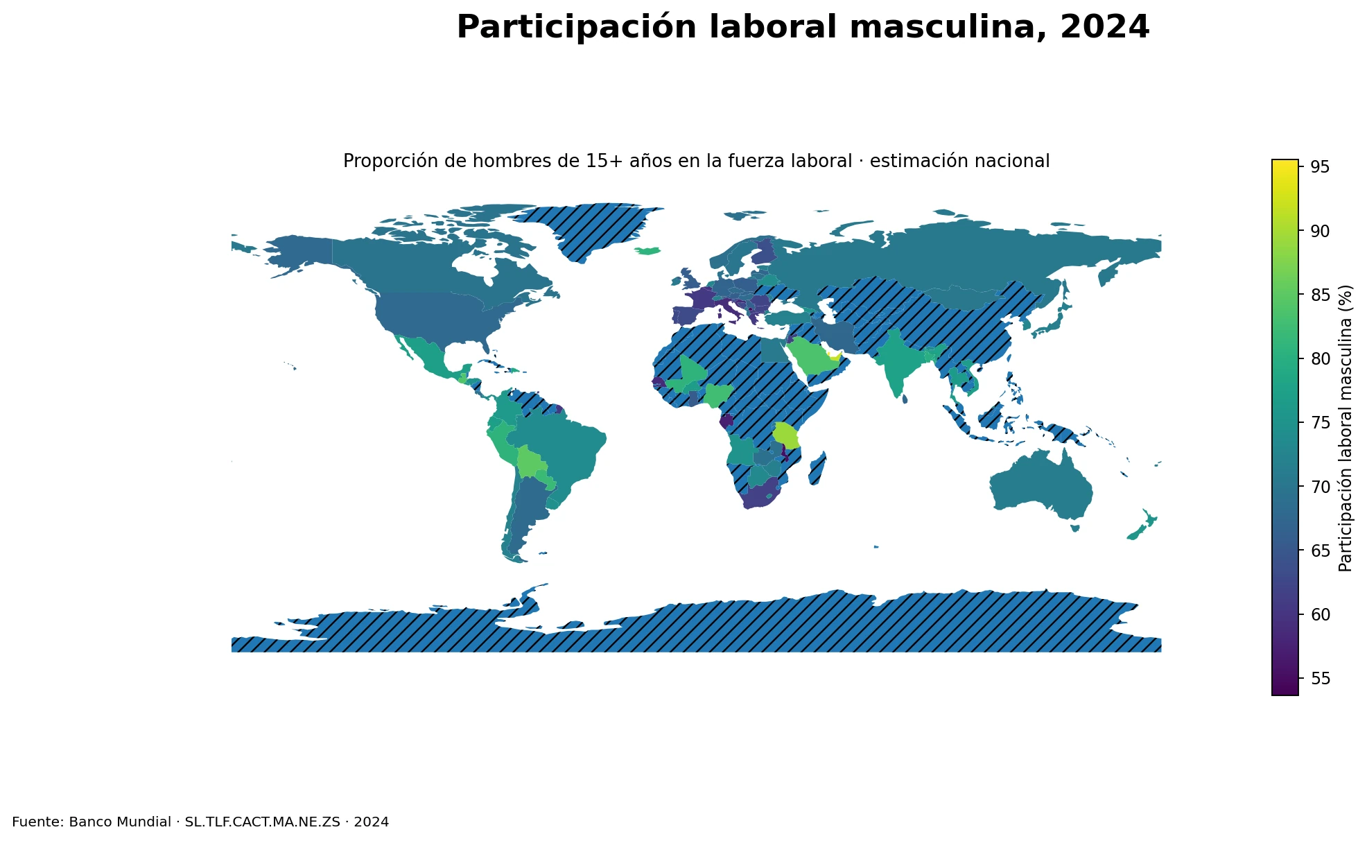 Participación laboral masculina por economía en 2024