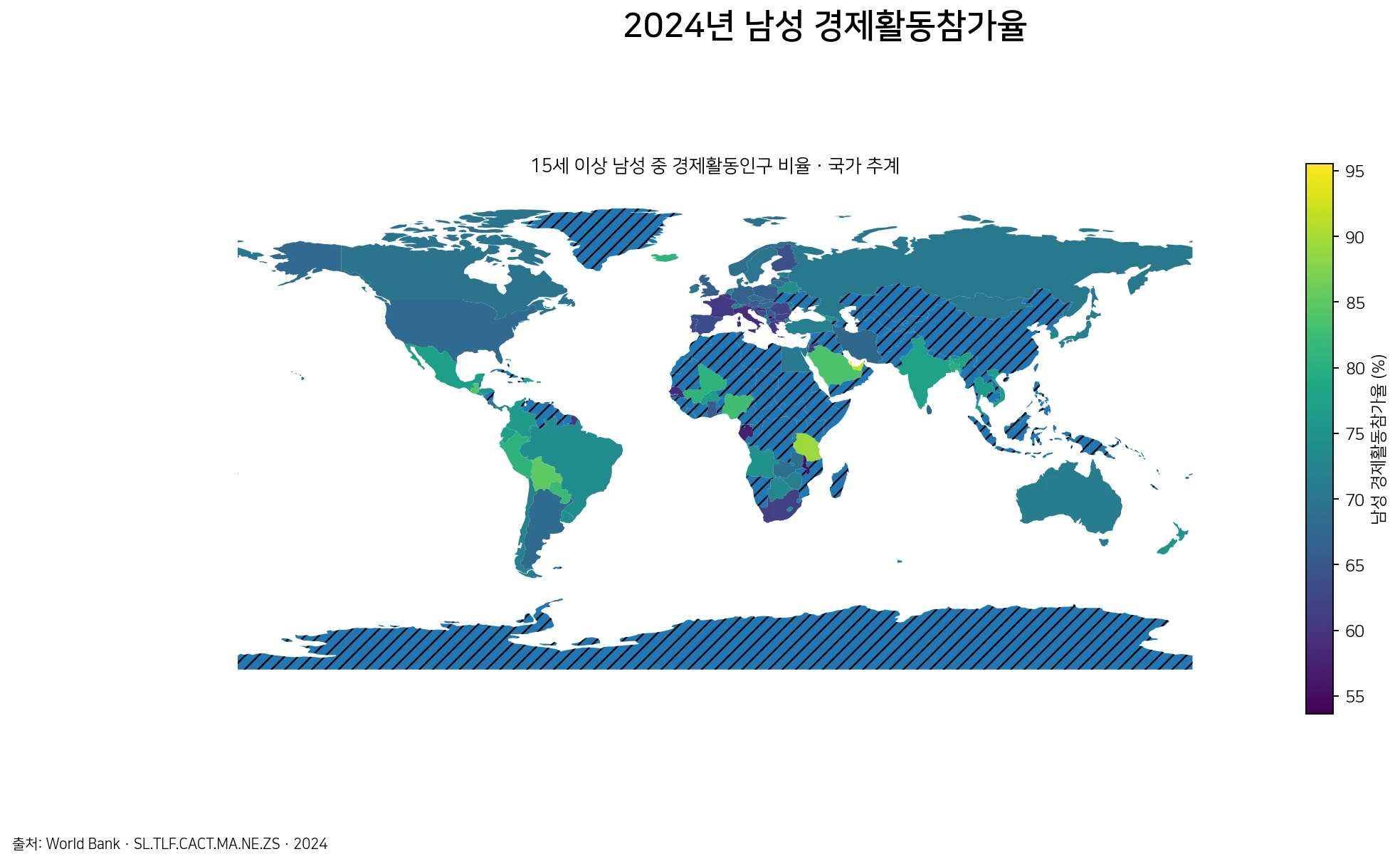 2024년 국가별 남성 경제활동참가율