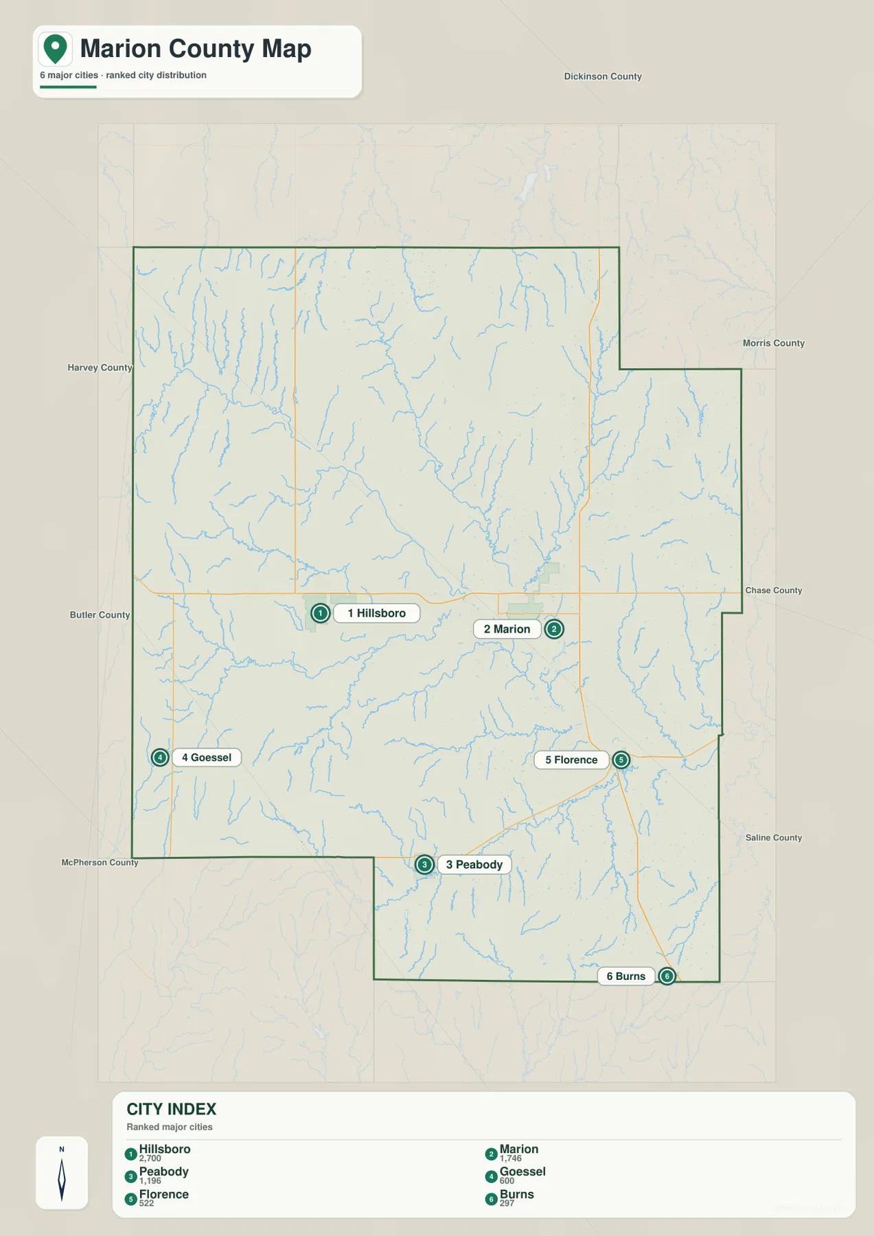 Marion County Kansas Hillsboro, Marion, Peabody, Goessel, Florence, Burns 주요 도시 분포 지도