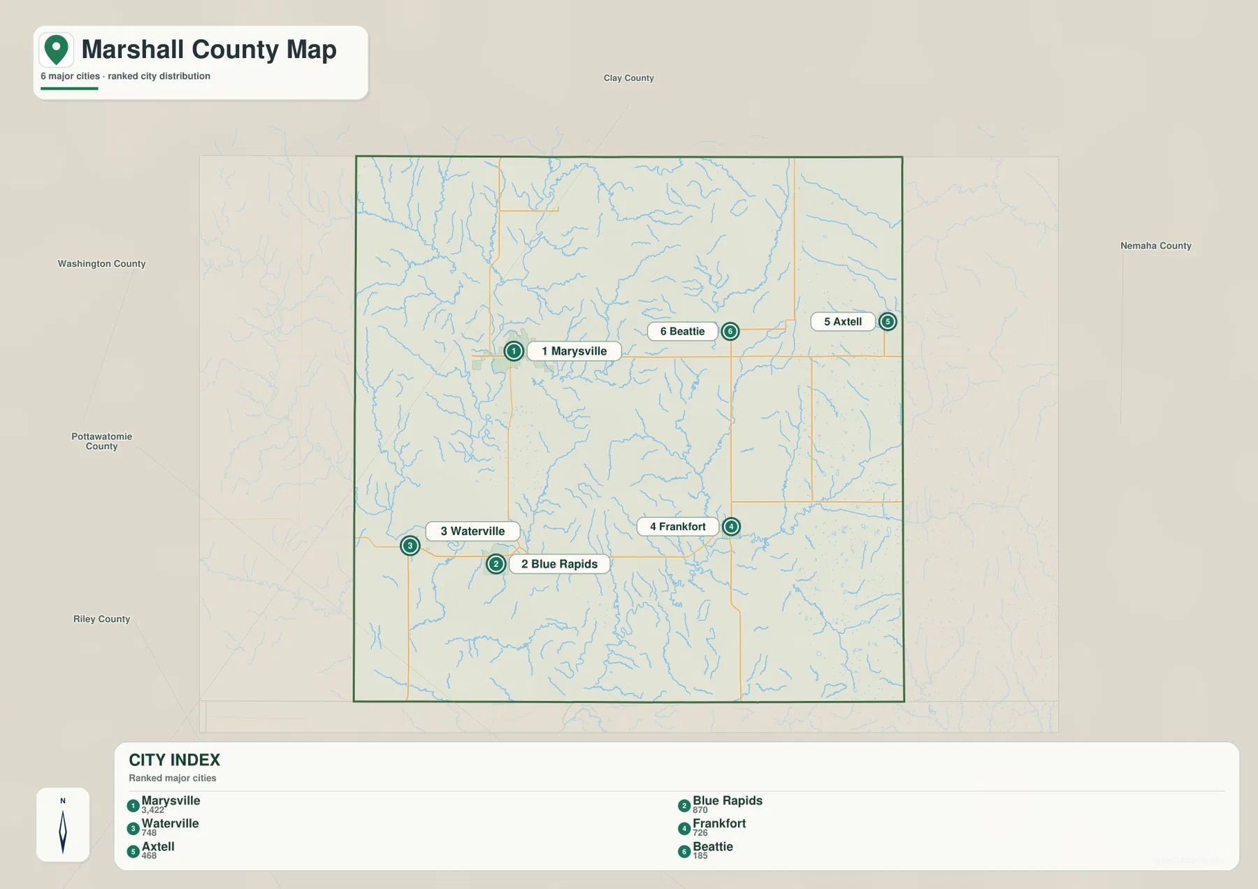 Marshall County Kansas city map of Marysville, Blue Rapids, Waterville, Frankfort, Axtell and Beattie