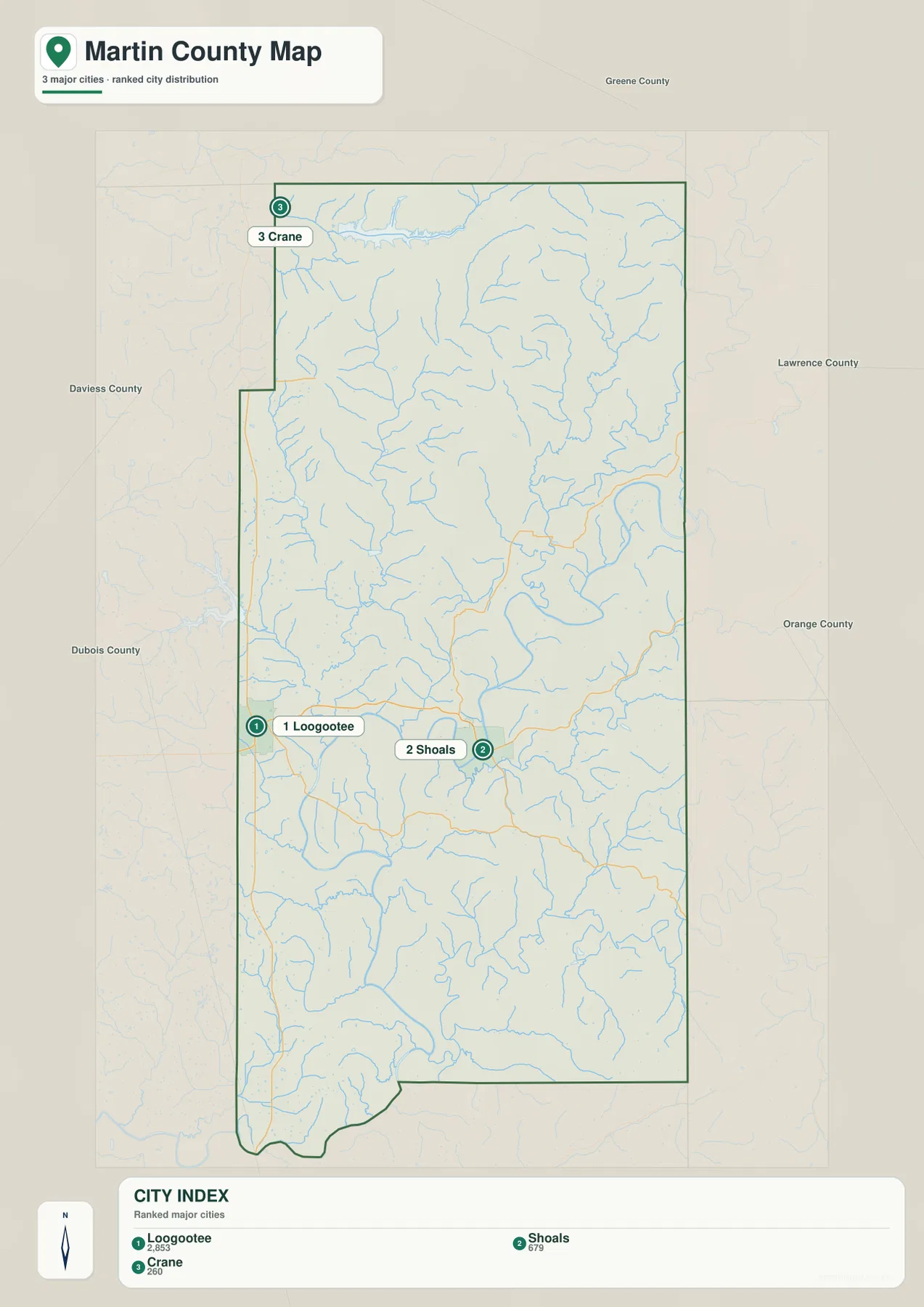 Martin County city index map ranking Loogootee, Shoals, and Crane
