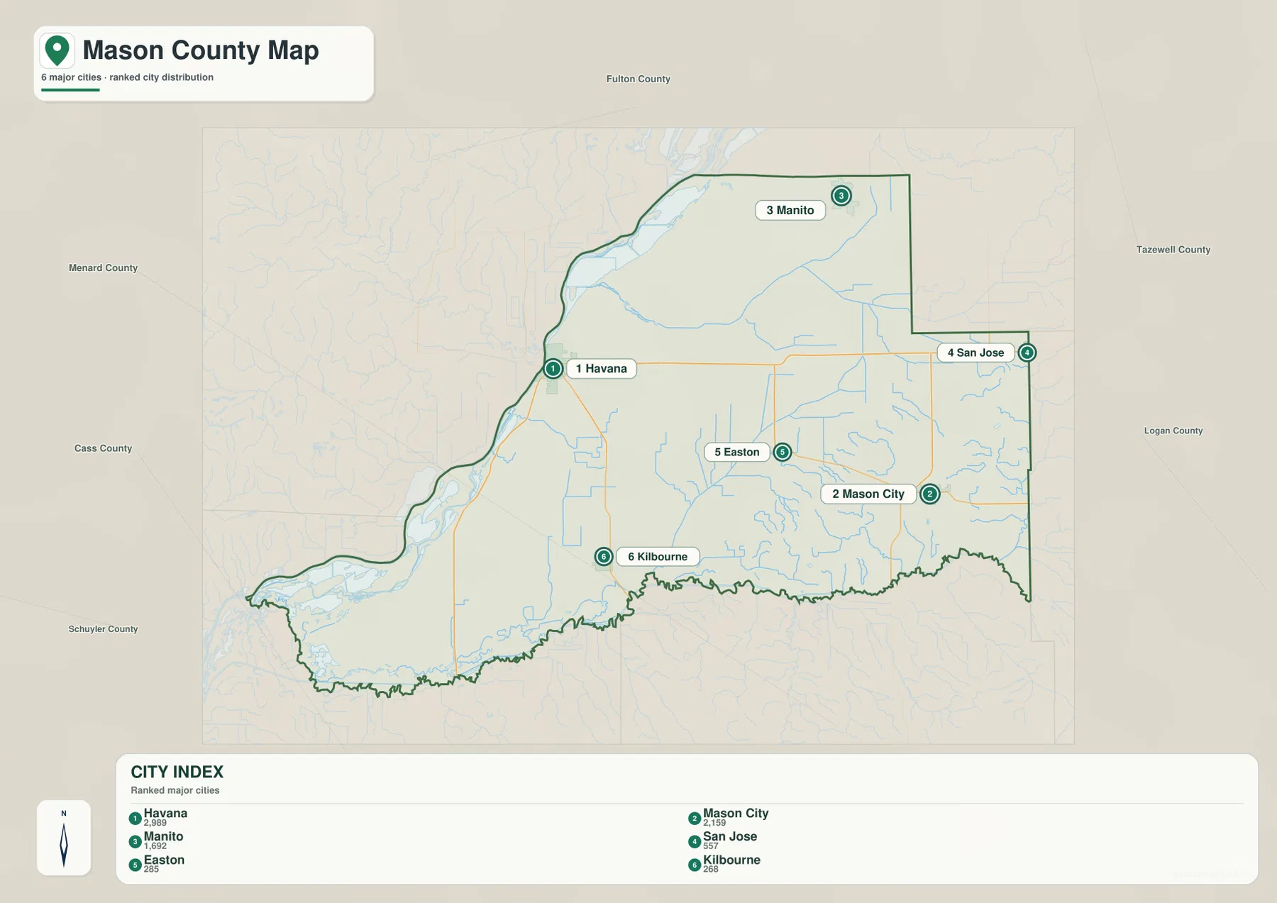 Havana, Mason City, Manito, San Jose, Easton, Kilbourne의 위치와 순위를 보여 주는 Mason County 도시 지도