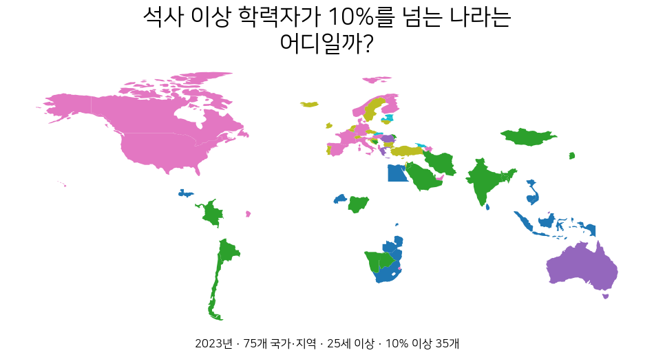 2023년 25세 이상 성인의 석사 이상 학력 비율을 국가별로 구분한 세계 지도