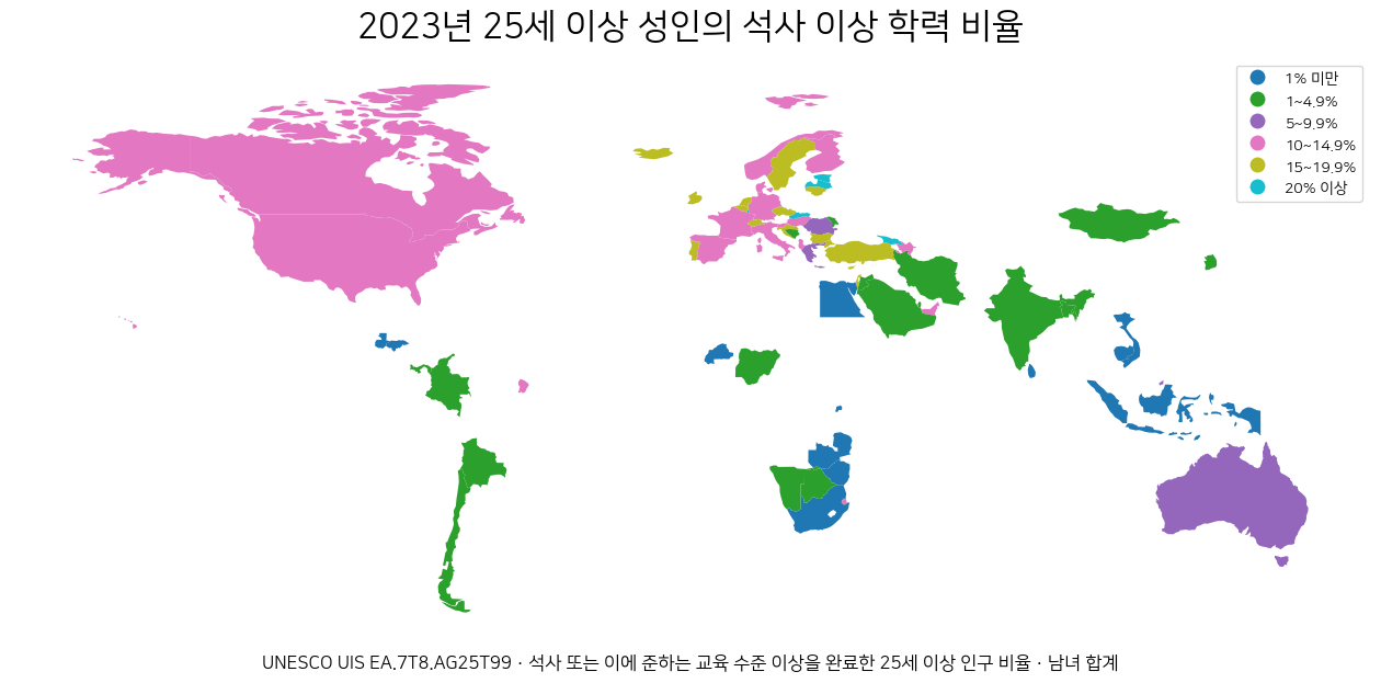 2023년 25세 이상 성인 중 석사 또는 이에 준하는 교육 수준 이상을 완료한 비율의 세계 지도