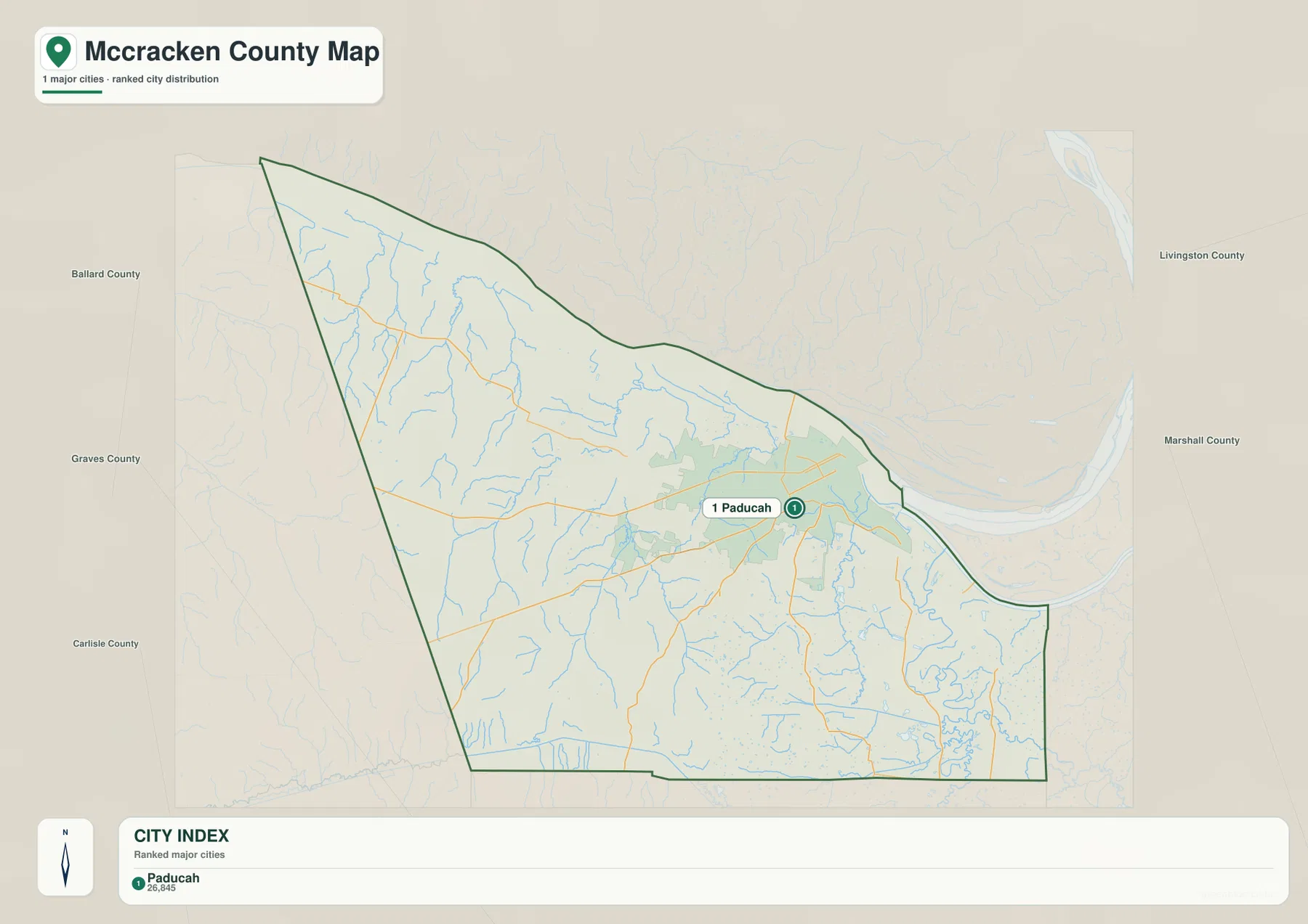 McCracken County city distribution map showing Paducah and neighboring Ballard, Graves, Carlisle, Livingston, and Marshall counties