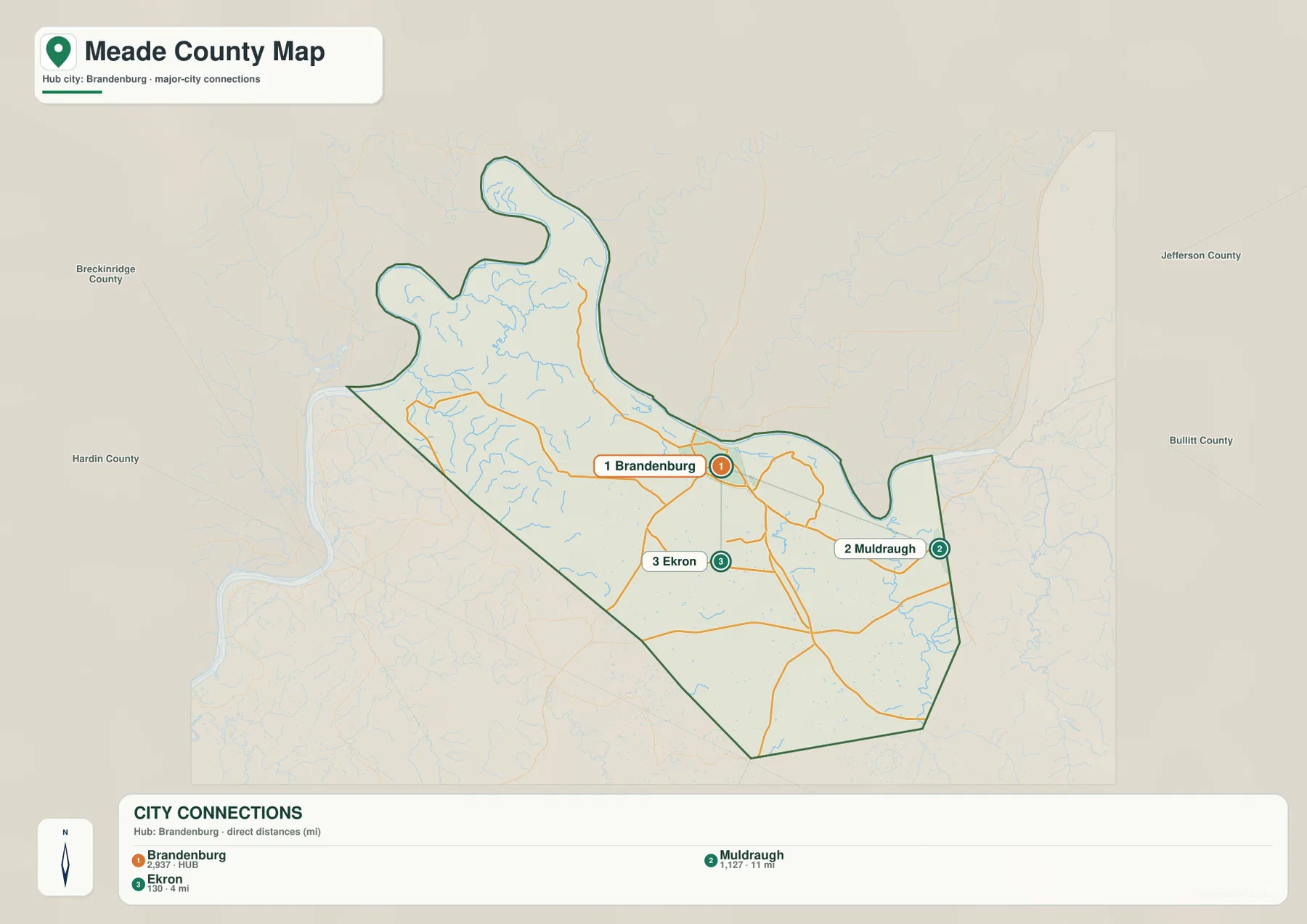 Meade County city connections map showing Brandenburg as the hub with Muldraugh, Ekron, and direct distances