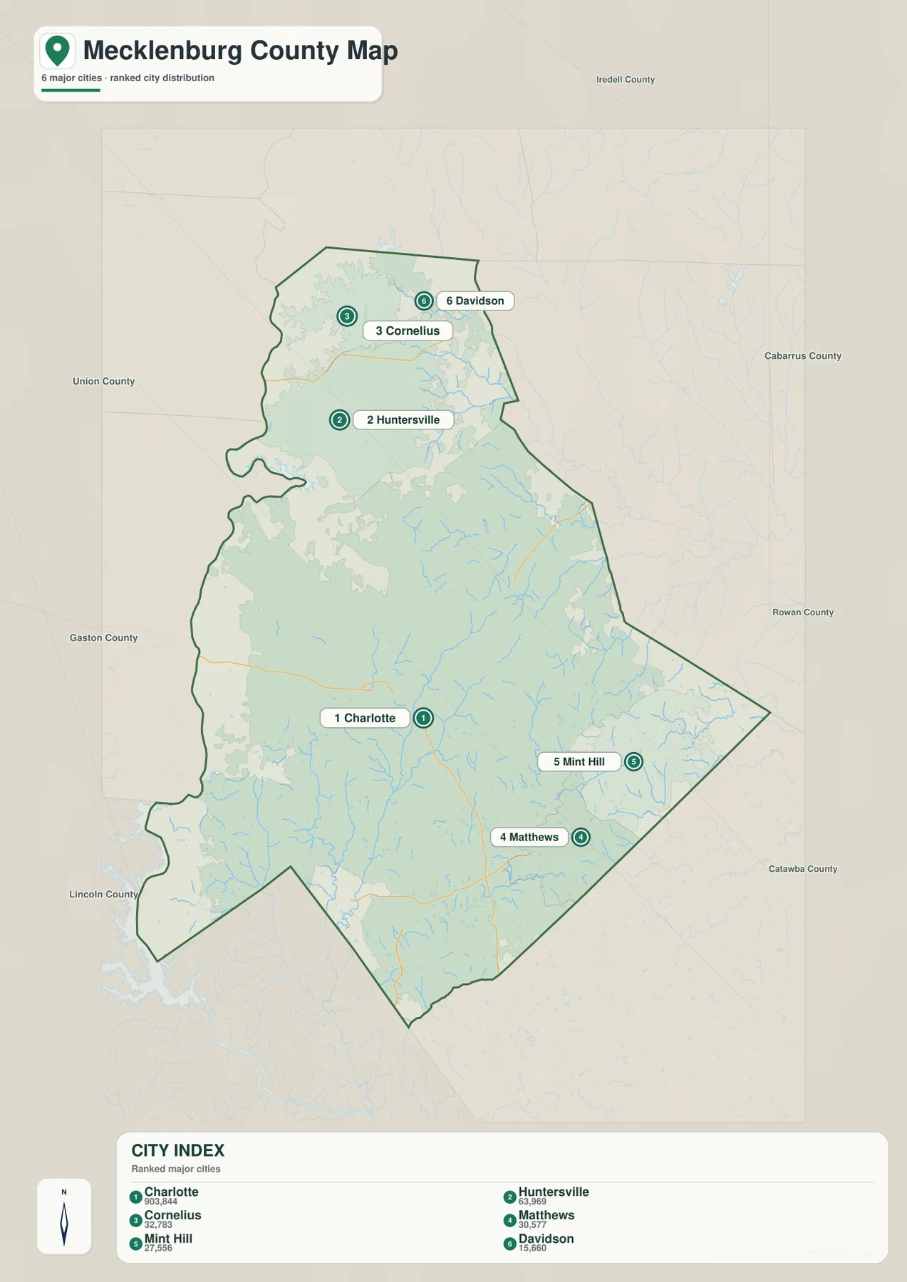 Mecklenburg County city map comparing Charlotte, Huntersville, Cornelius, Davidson, Matthews and Mint Hill