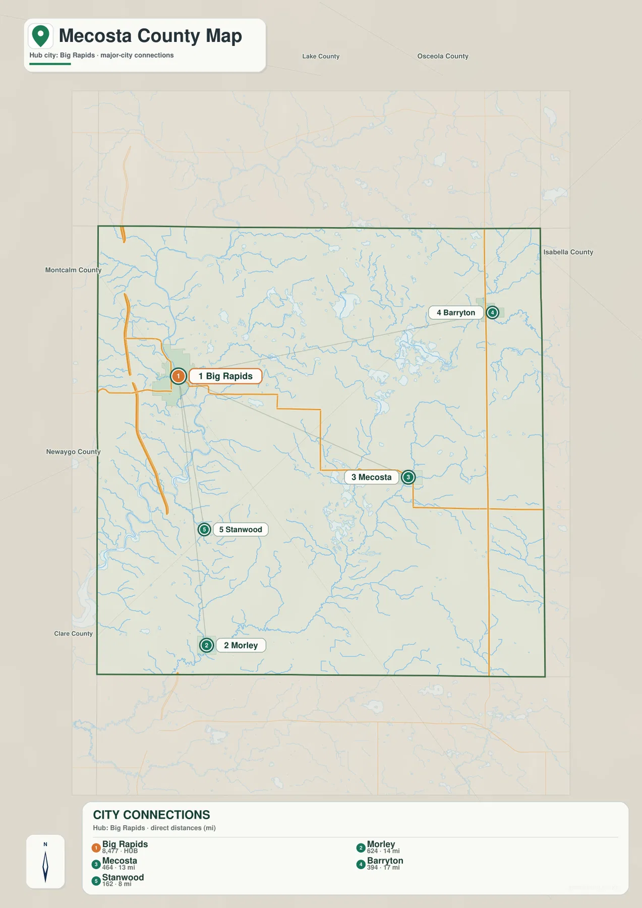 Mecosta County city connections map from Big Rapids to Stanwood, Mecosta, Morley and Barryton