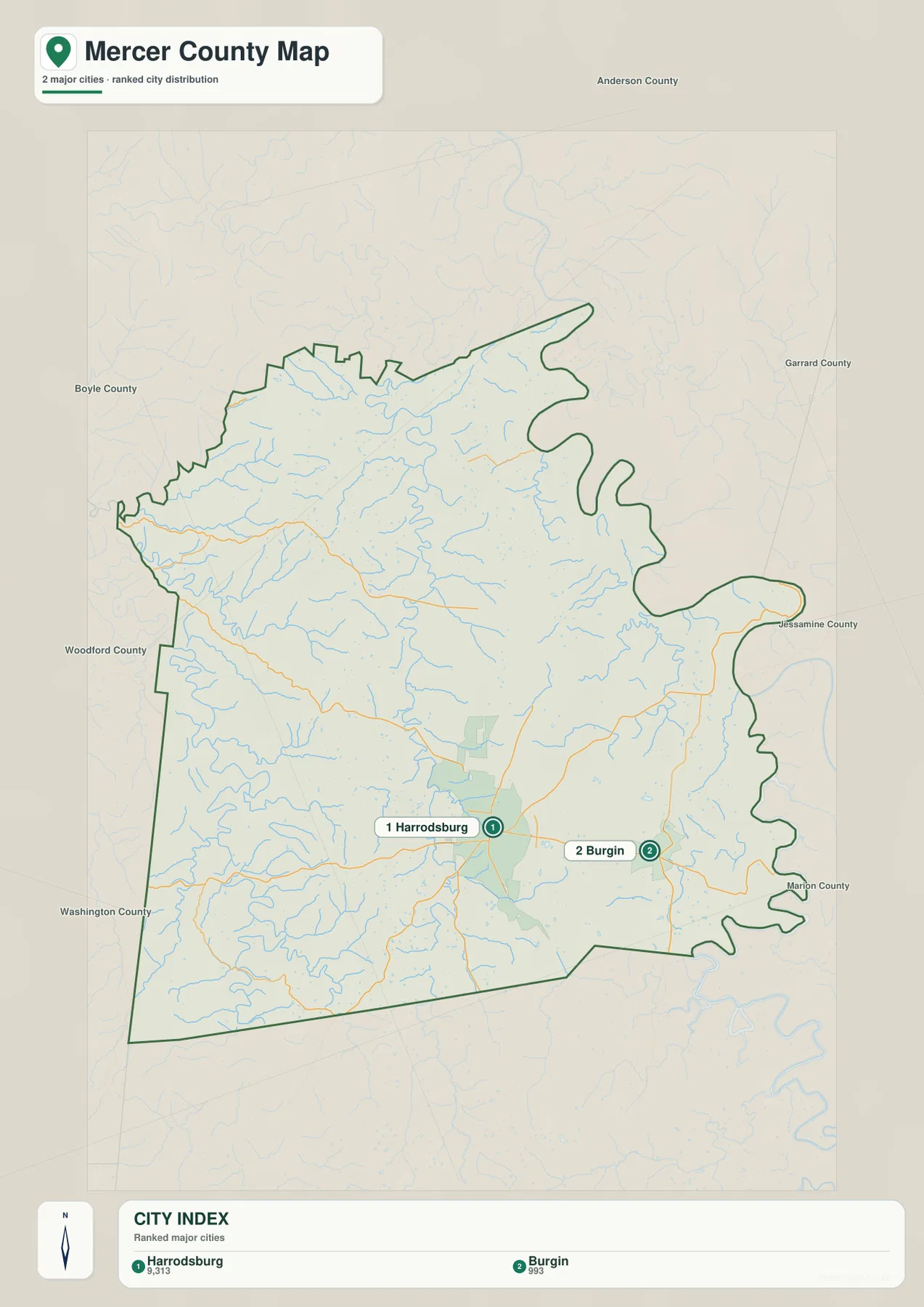 Mercer County city distribution map showing Harrodsburg, Burgin, and neighboring counties