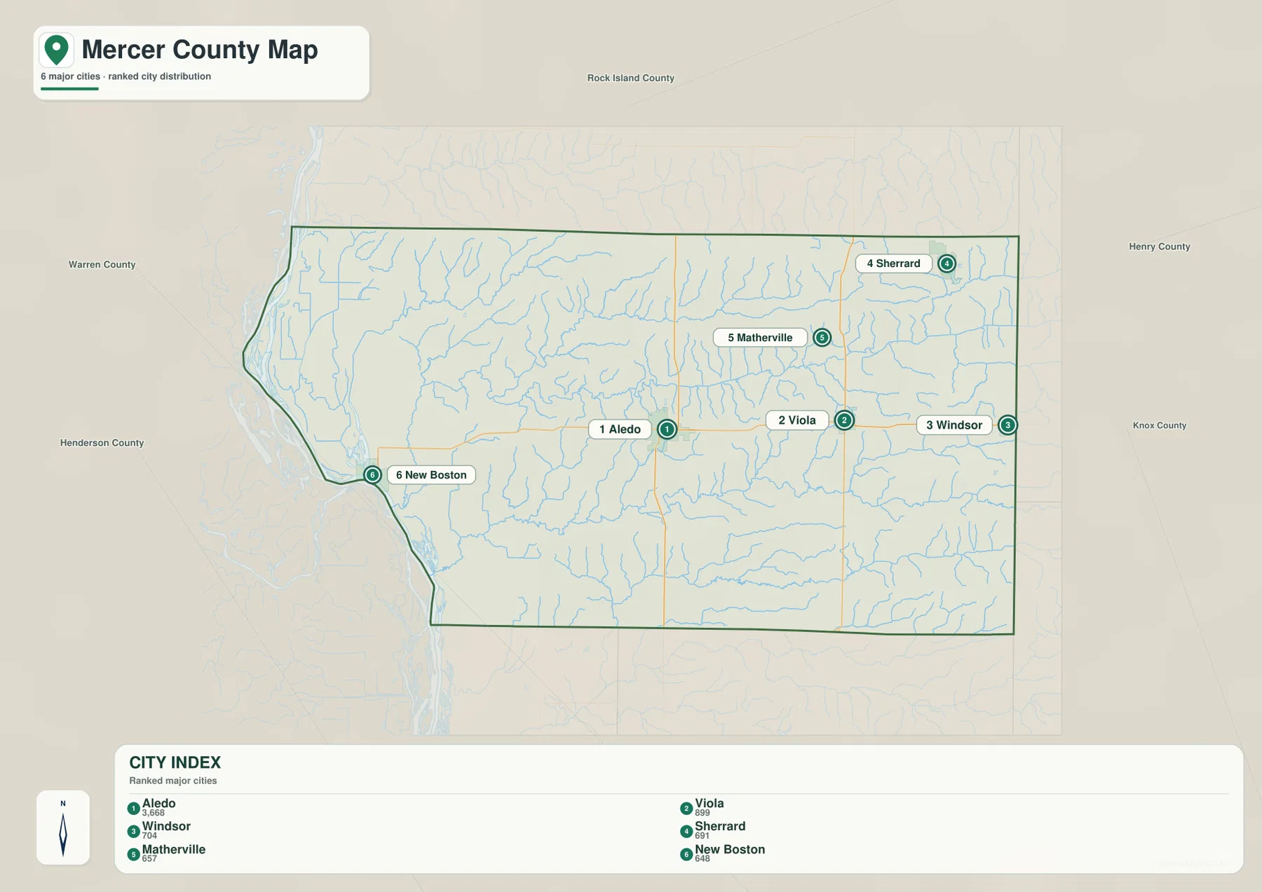 Aledo, Viola, Windsor, Sherrard, Matherville, New Boston의 위치와 순위를 보여 주는 Mercer County 도시 지도