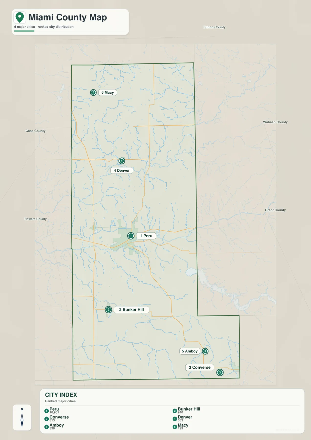 Miami County city index map ranking Peru, Bunker Hill, Converse, Denver, Amboy, and Macy