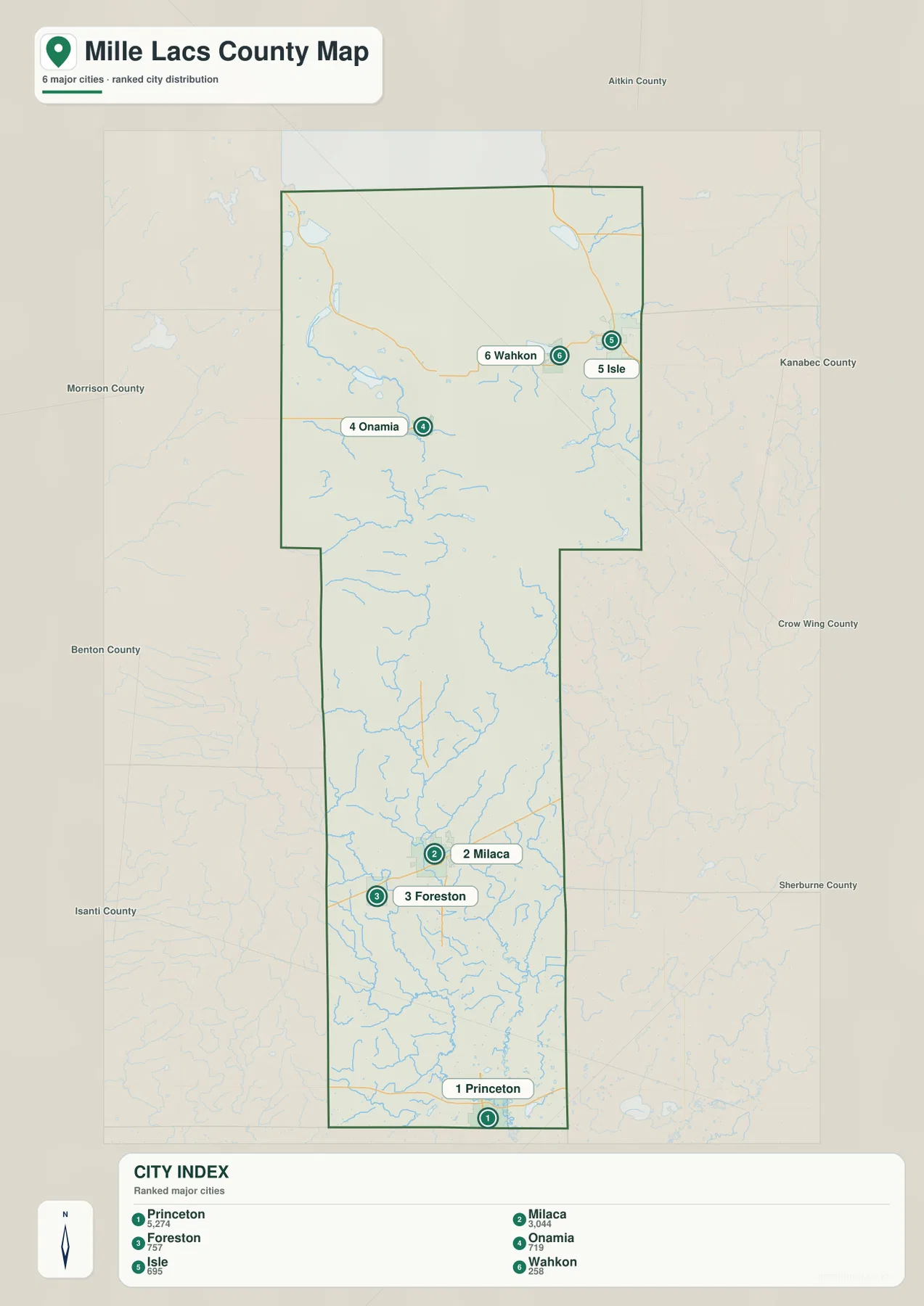 Mille Lacs County 주요 도시 6곳의 분포와 순위를 보여 주는 지도